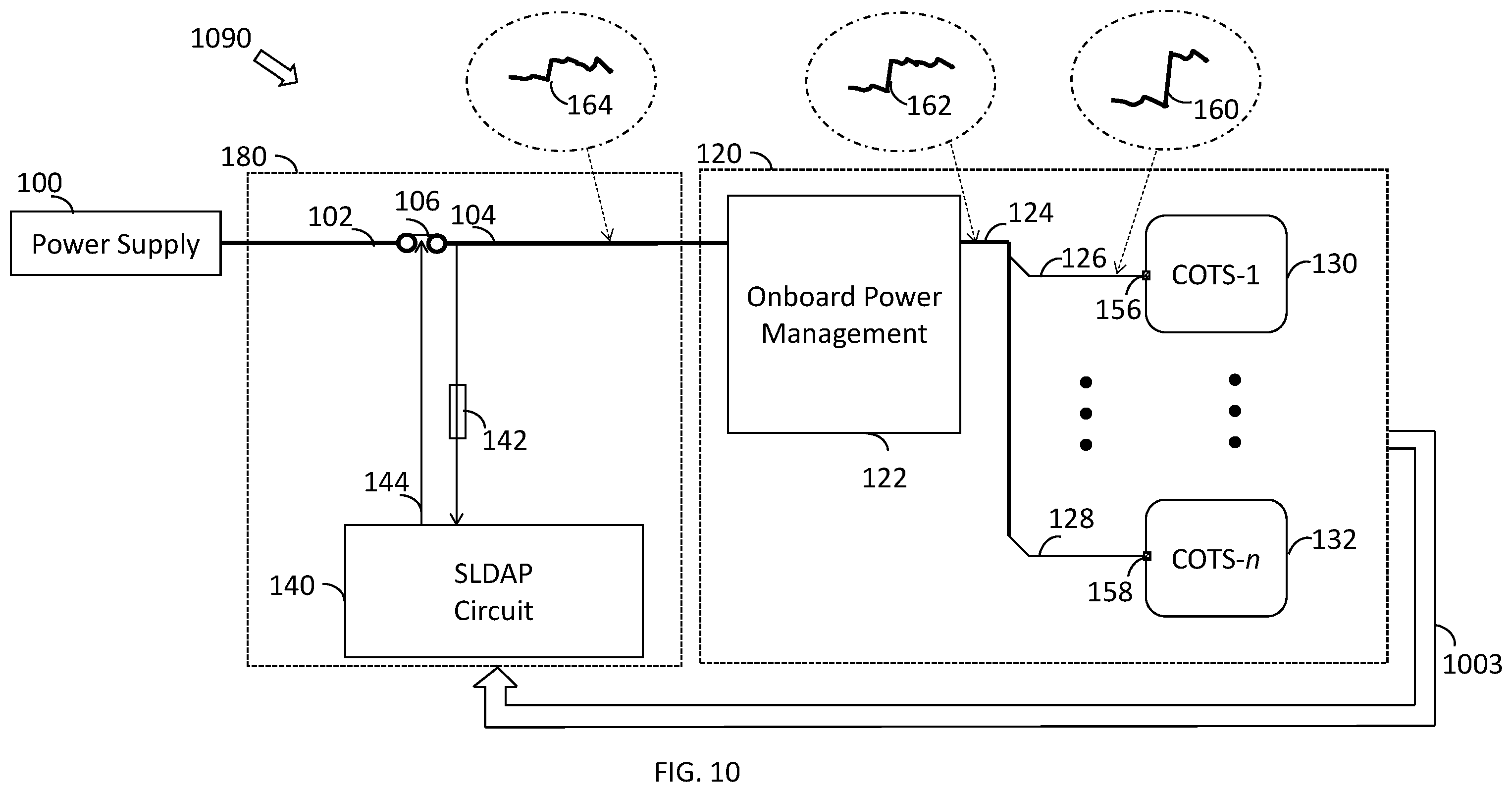 Patent US12591002 Figure 10 – Anomaly detection and protection