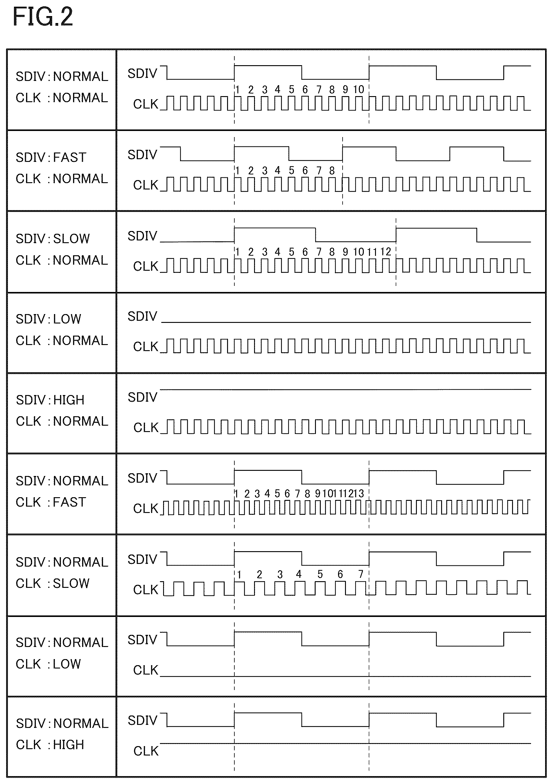 Patent US12591004 Figure 2 – Monitoring circuit, semiconductor integrated circuit device, and vehicle