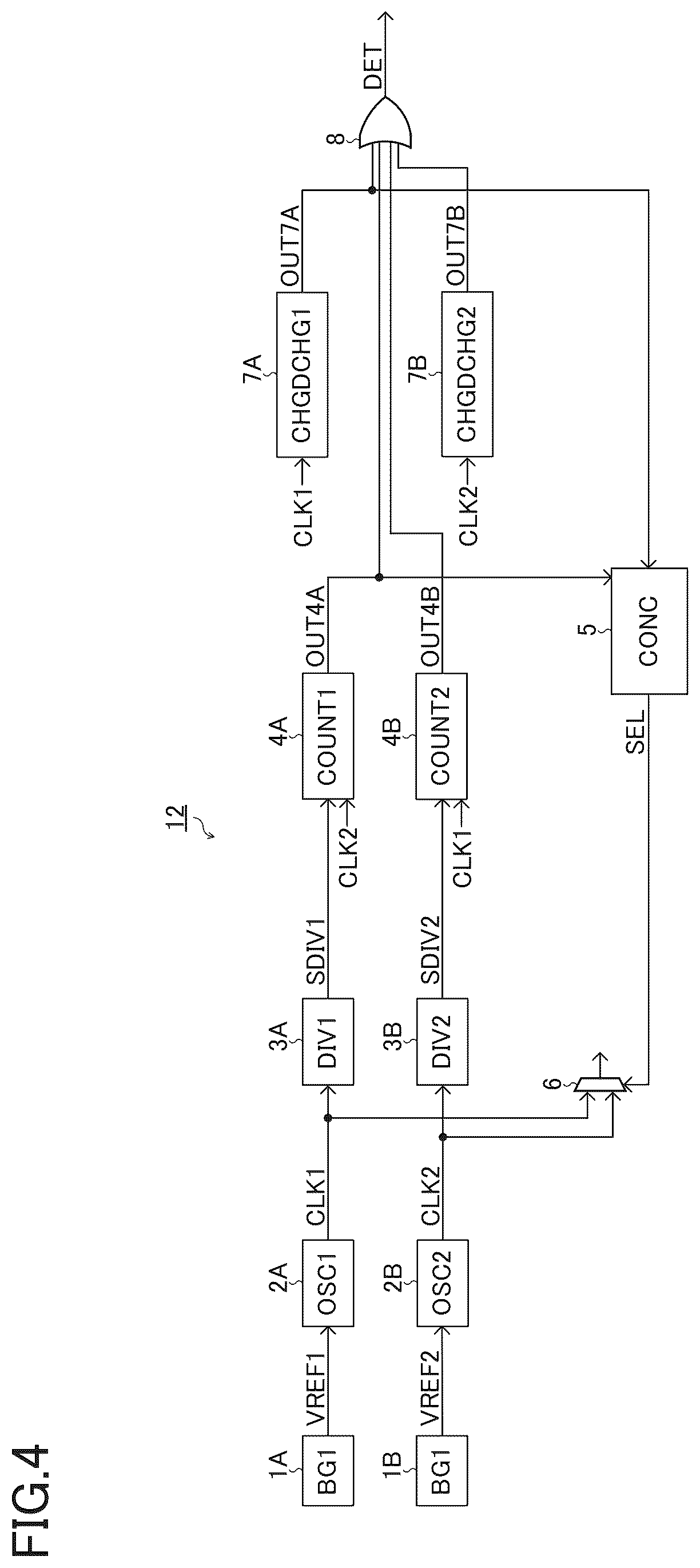 Patent US12591004 Figure 4 – Monitoring circuit, semiconductor integrated circuit device, and vehicle