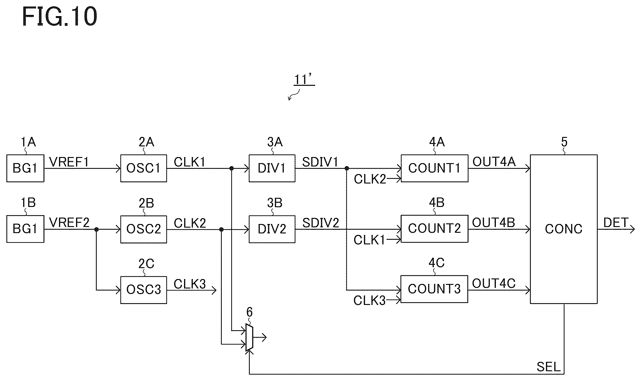 Patent US12591004 Figure 8 – Monitoring circuit, semiconductor integrated circuit device, and vehicle