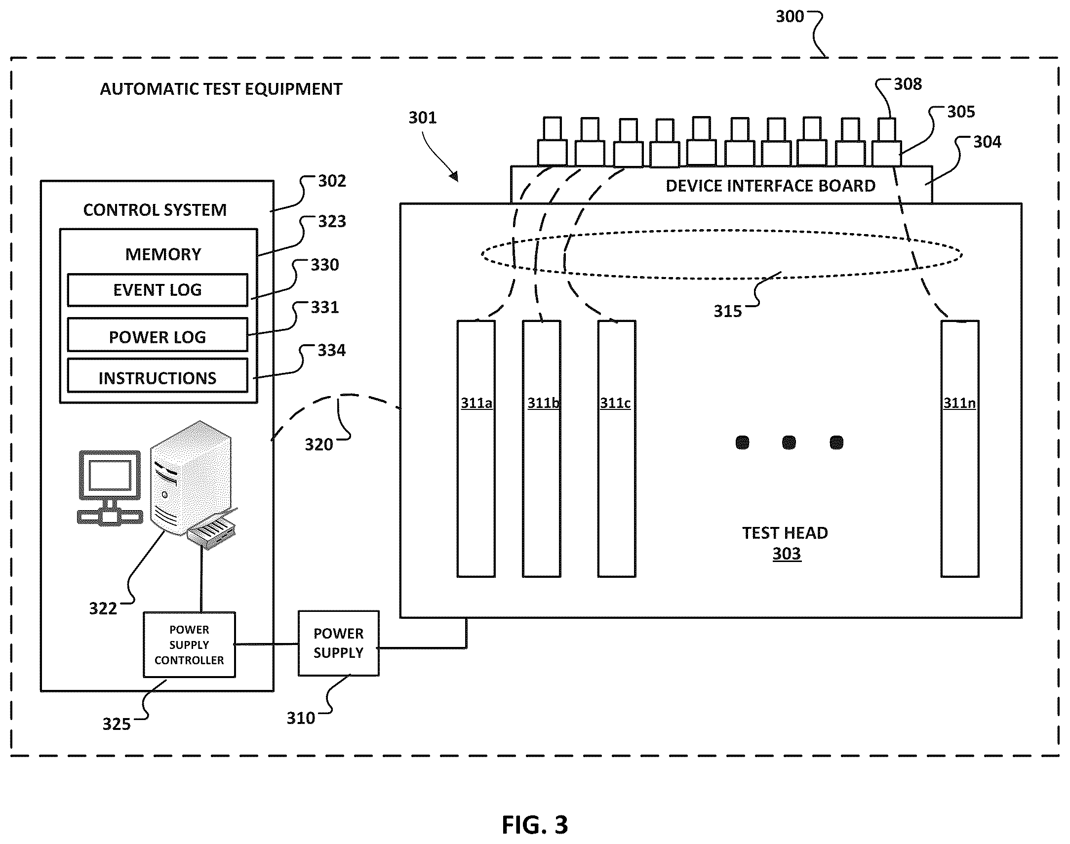 Patent US12591007 Figure 3 – Determining a correlation between power disturbances and data errors in a test system