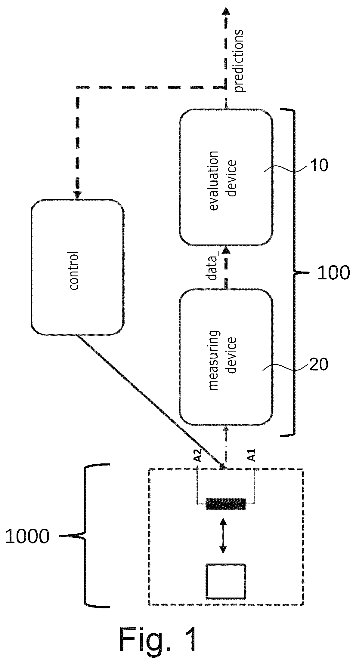 Patent US12591010 Figure 1 – Device and method for identifying wear of an electromechanical device