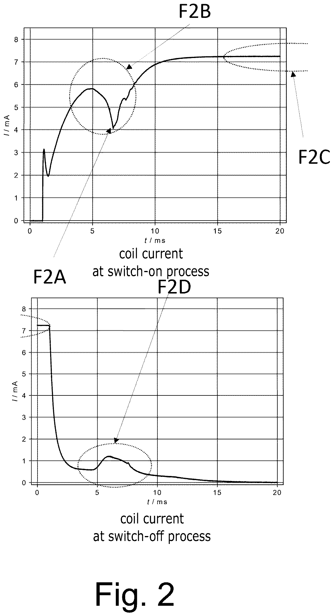 Patent US12591010 Figure 2 – Device and method for identifying wear of an electromechanical device