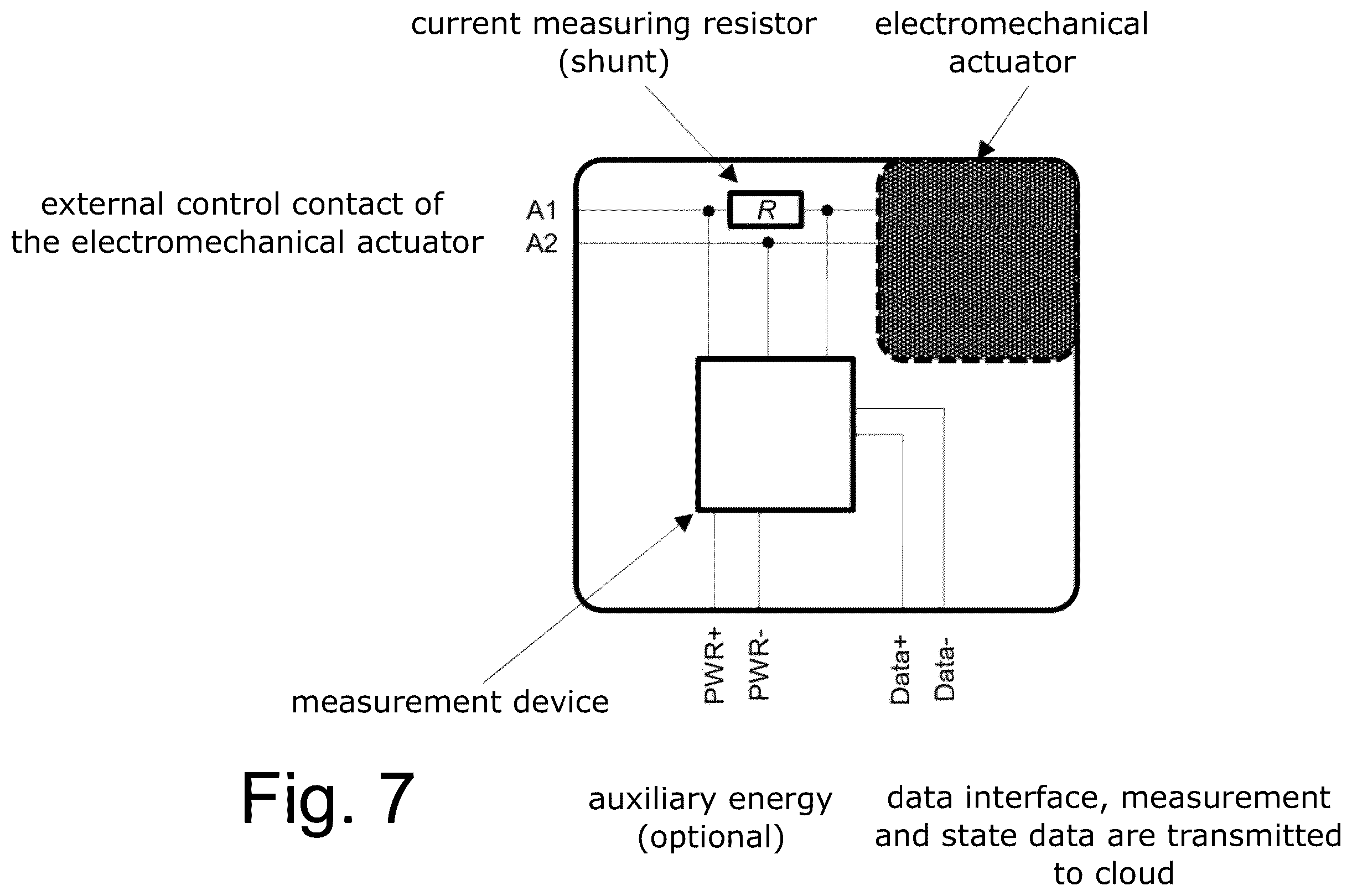 Patent US12591010 Figure 7 – Device and method for identifying wear of an electromechanical device