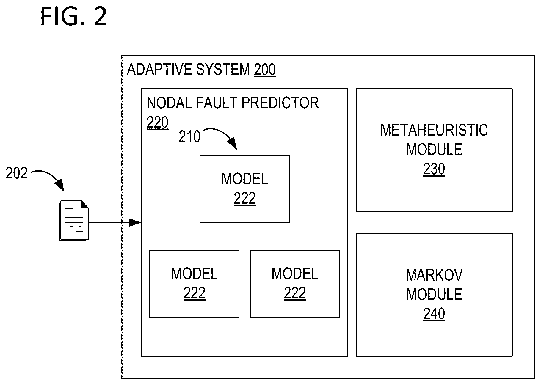 Patent US12591011 Figure 2 – Heuristic-based adaptive system for use with one or more numerical relays