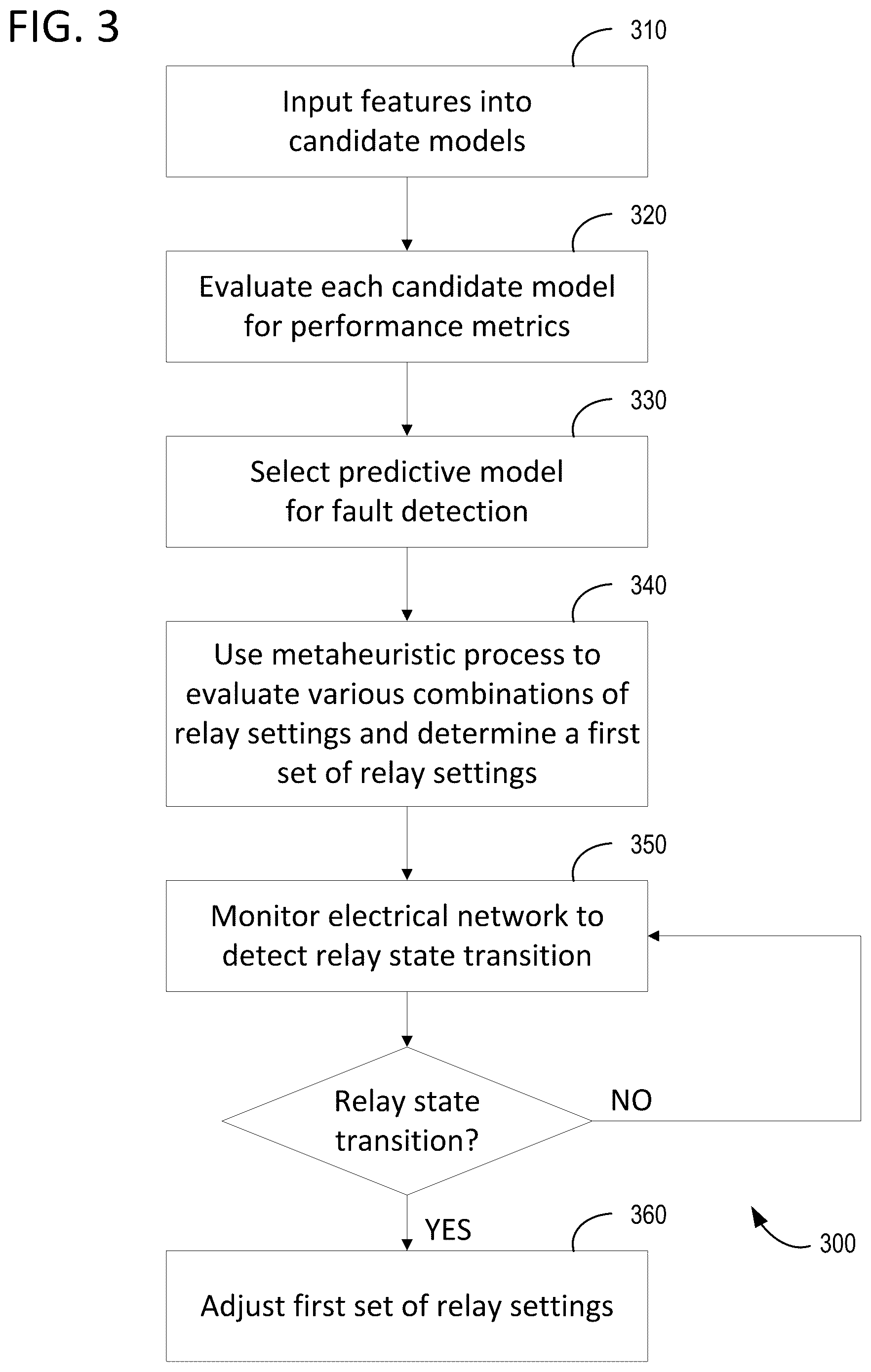 Patent US12591011 Figure 3 – Heuristic-based adaptive system for use with one or more numerical relays
