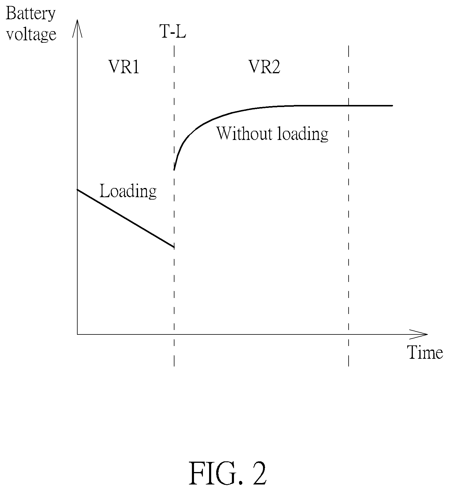 Patent US12591015 Figure 2 – Battery resistance measuring method, battery power managing method and electronic device using the method