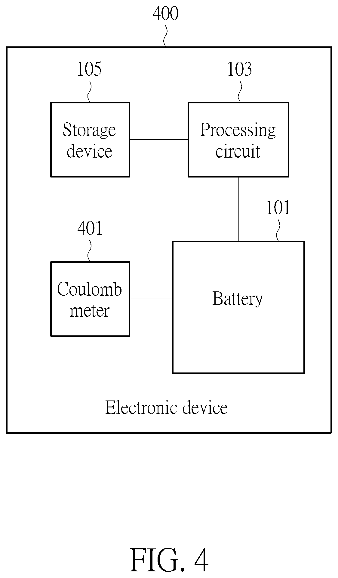 Patent US12591015 Figure 4 – Battery resistance measuring method, battery power managing method and electronic device using the method