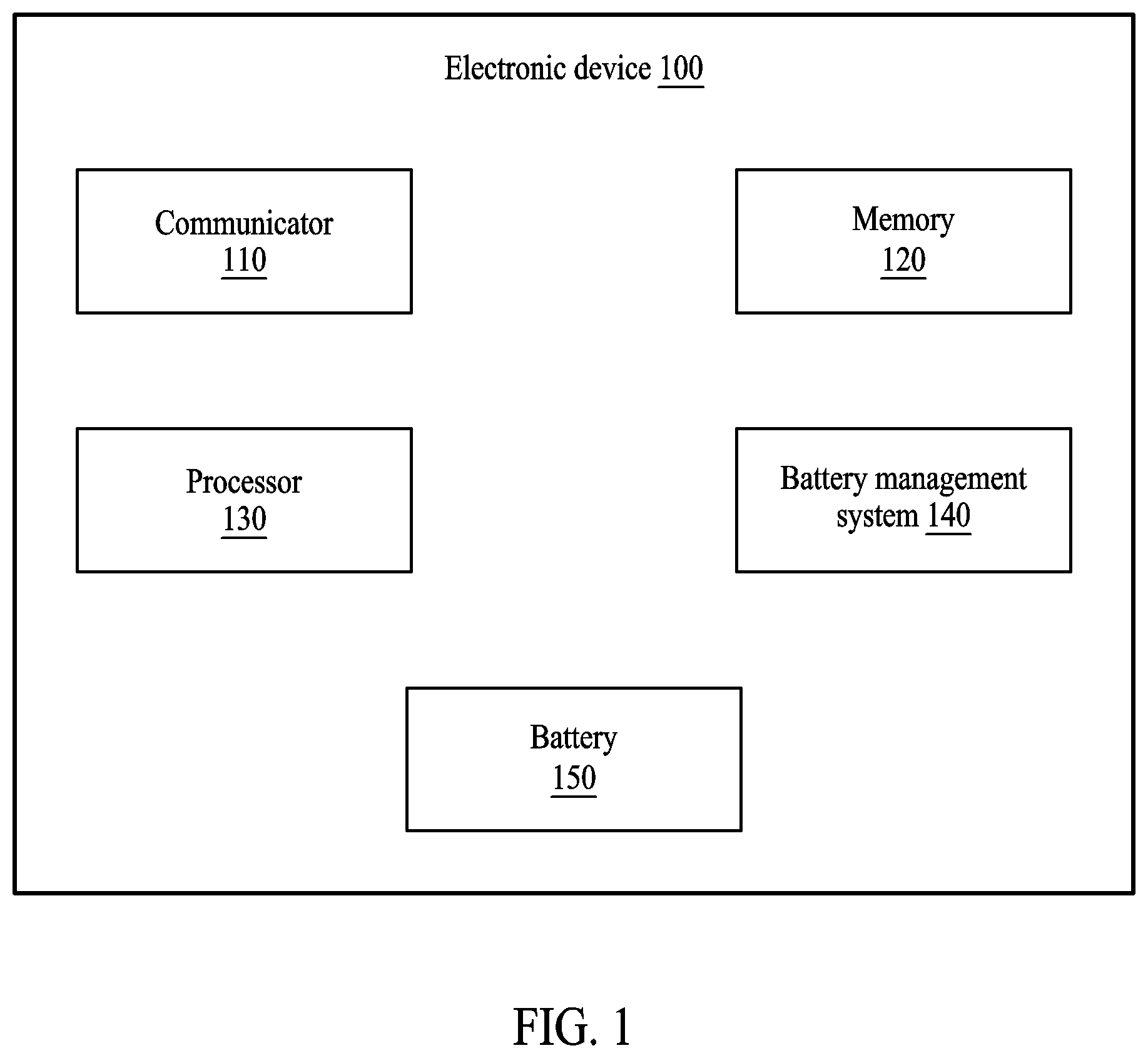 Patent US12591017 — Method and device with battery short circuit detection — Figure 1
