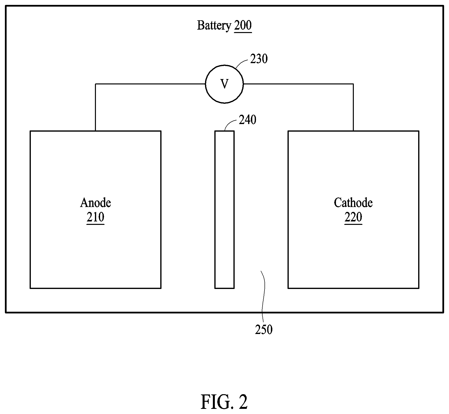 Patent US12591017 Figure 2 – Method and device with battery short circuit detection