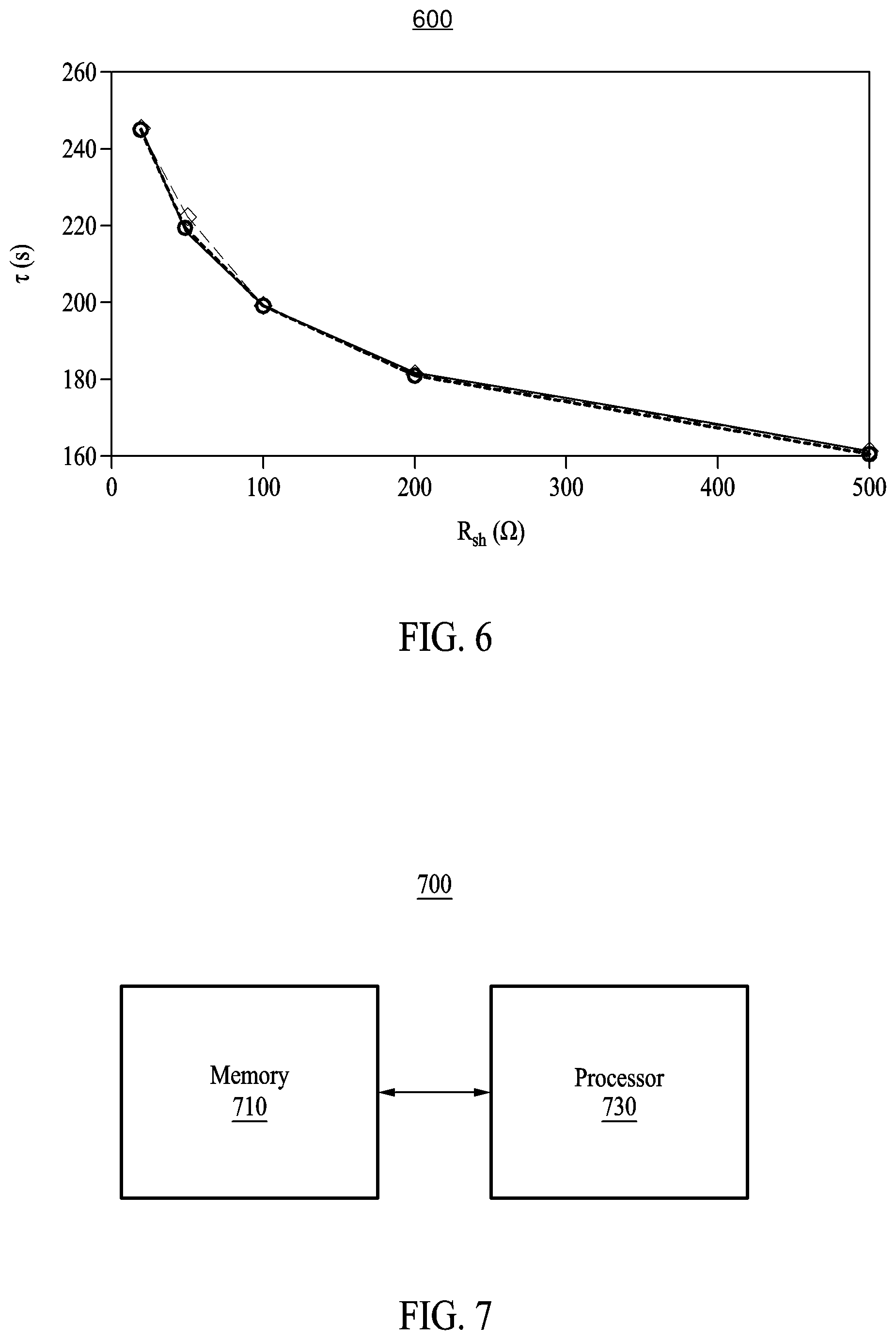 Patent US12591017 Figure 7 – Method and device with battery short circuit detection