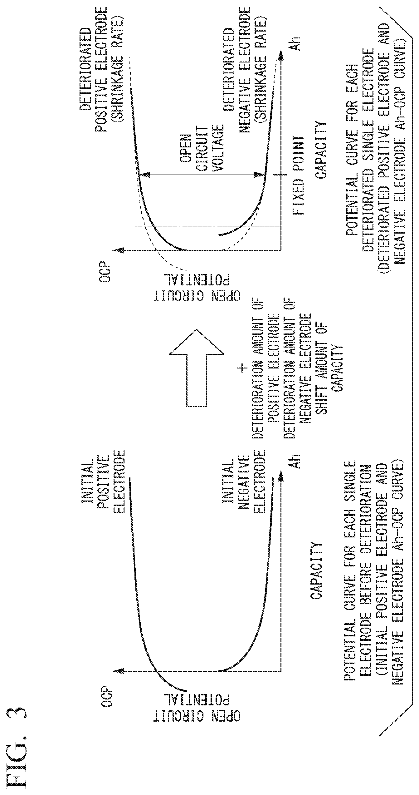Patent US12591018 Figure 2 – Resistance calculation device, resistance calculation method, and program