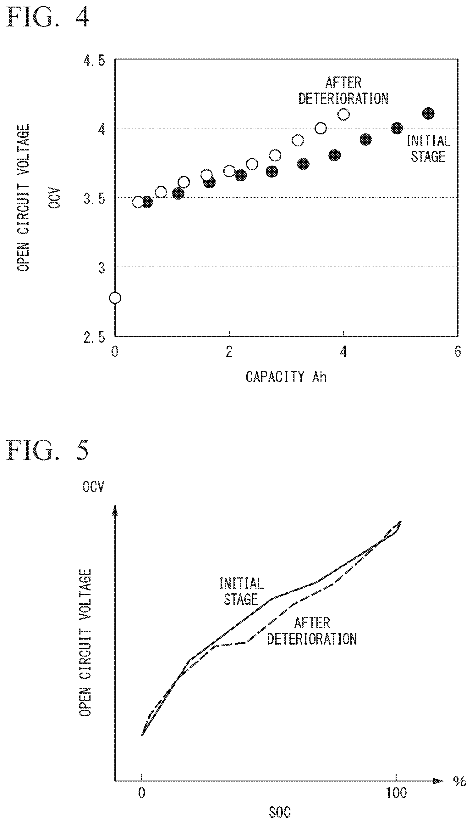 Patent US12591018 Figure 3 – Resistance calculation device, resistance calculation method, and program