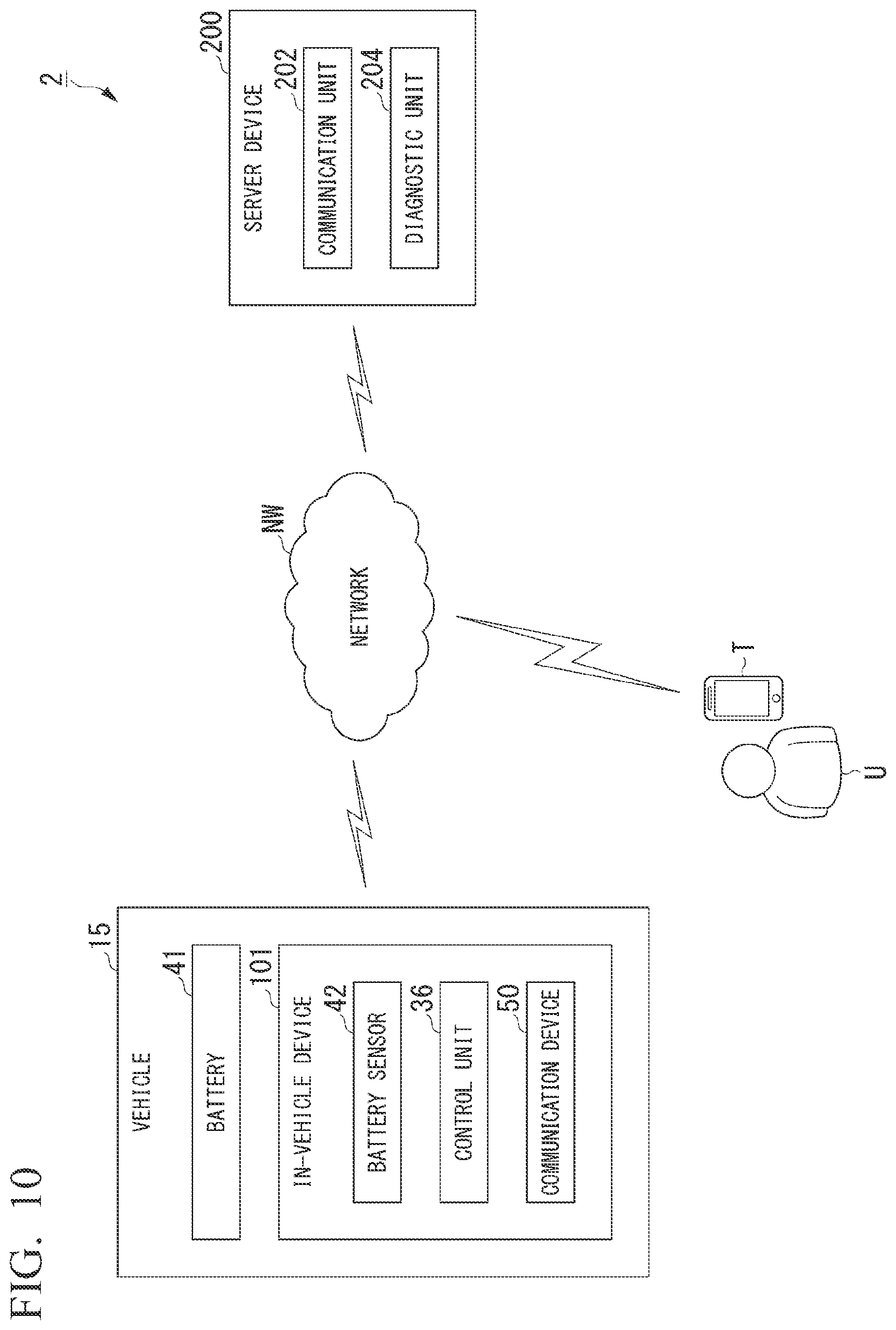 Patent US12591018 Figure 7 – Resistance calculation device, resistance calculation method, and program