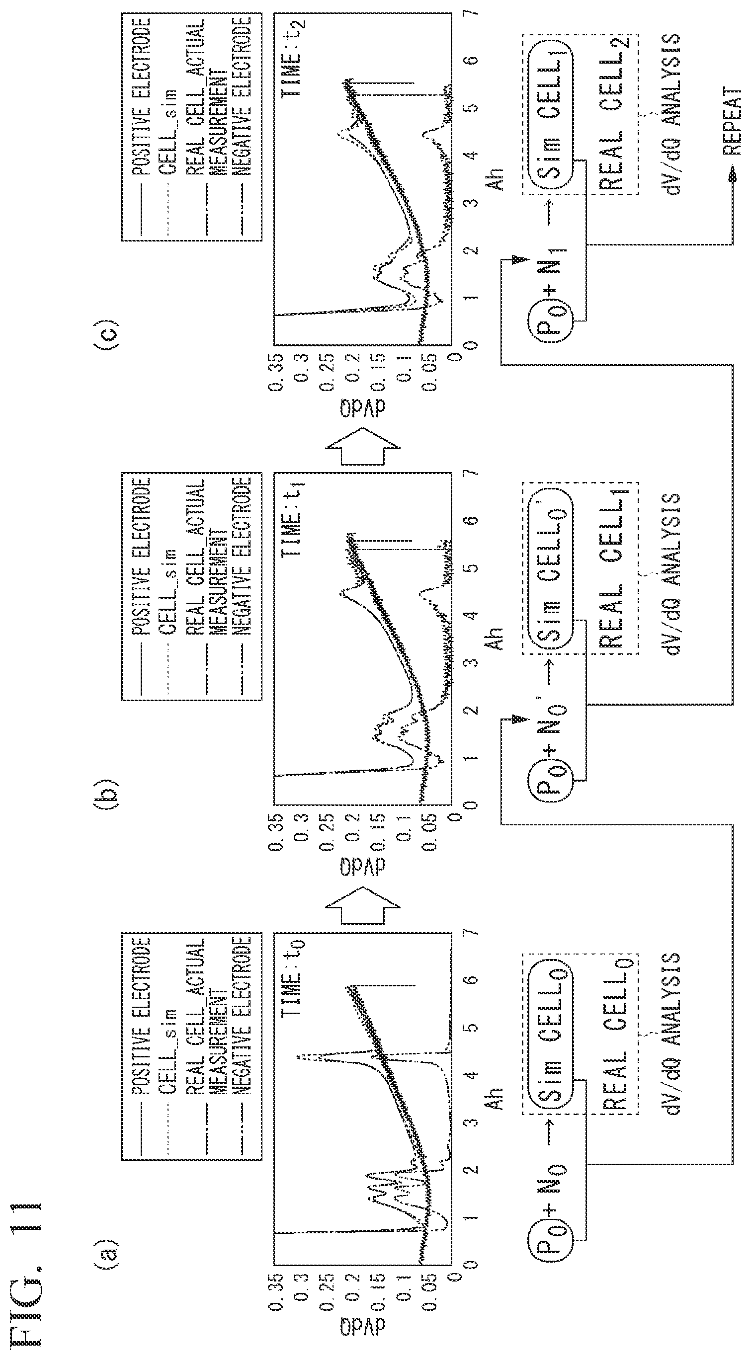 Patent US12591018 Figure 8 – Resistance calculation device, resistance calculation method, and program
