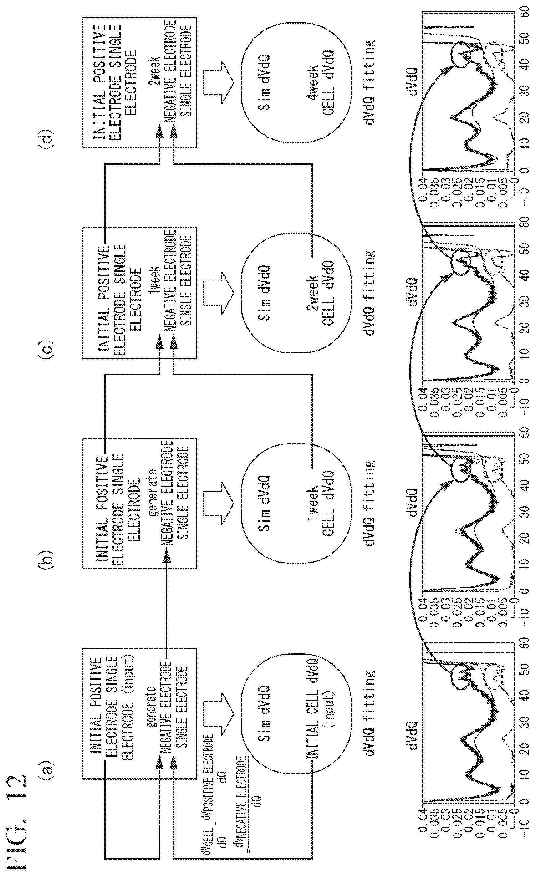 Patent US12591018 Figure 9 – Resistance calculation device, resistance calculation method, and program