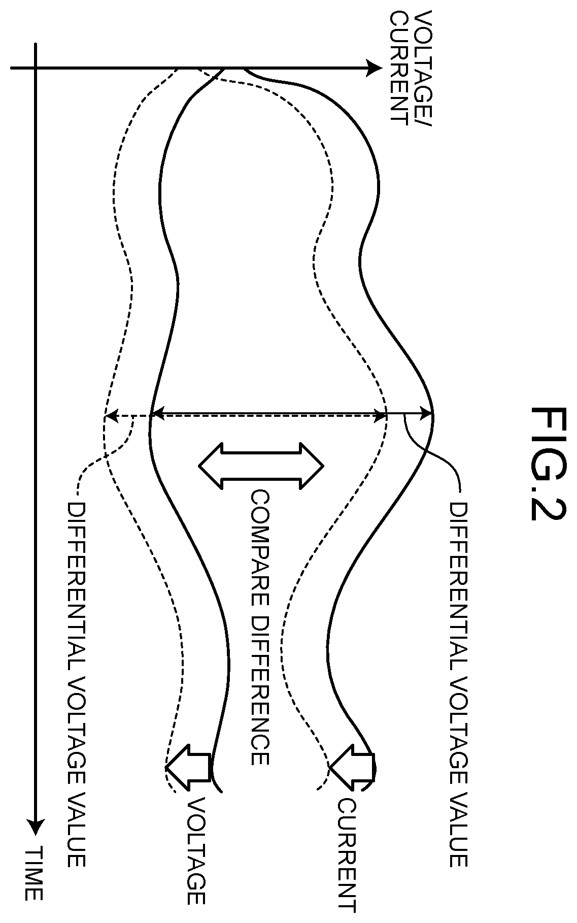 Patent US12591021 Figure 2 – Short-circuit determination circuit