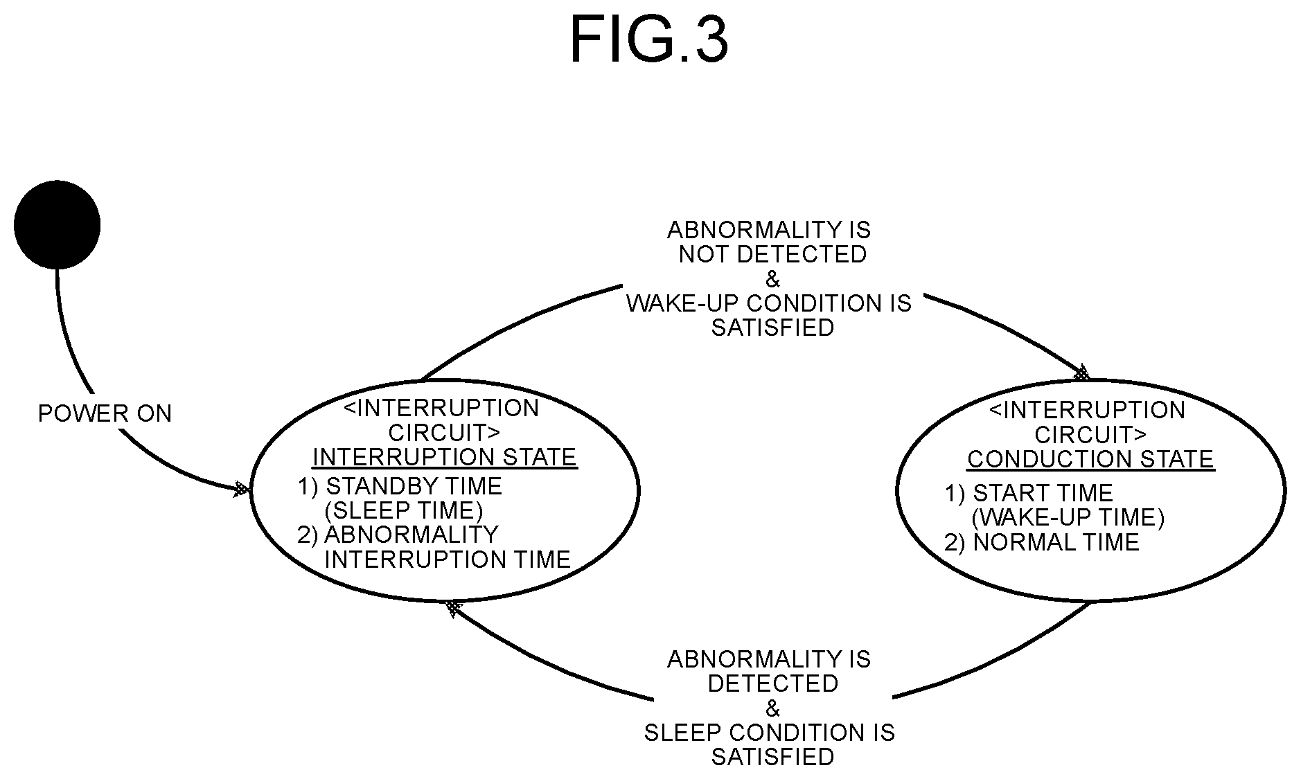 Patent US12591021 Figure 3 – Short-circuit determination circuit