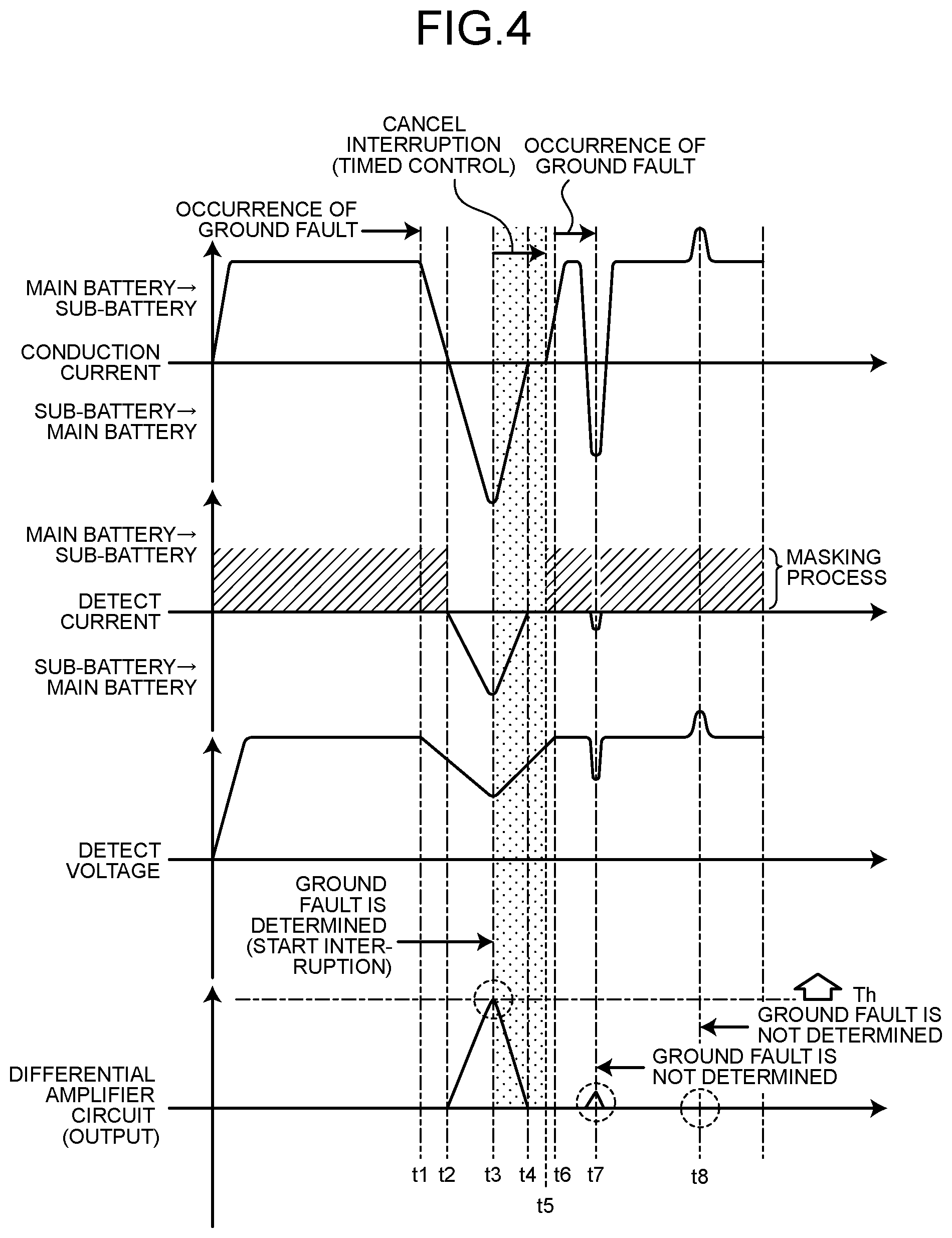 Patent US12591021 Figure 4 – Short-circuit determination circuit