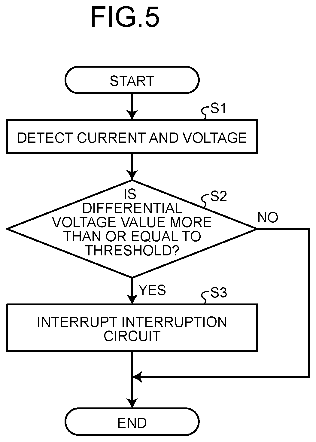 Patent US12591021 Figure 5 – Short-circuit determination circuit