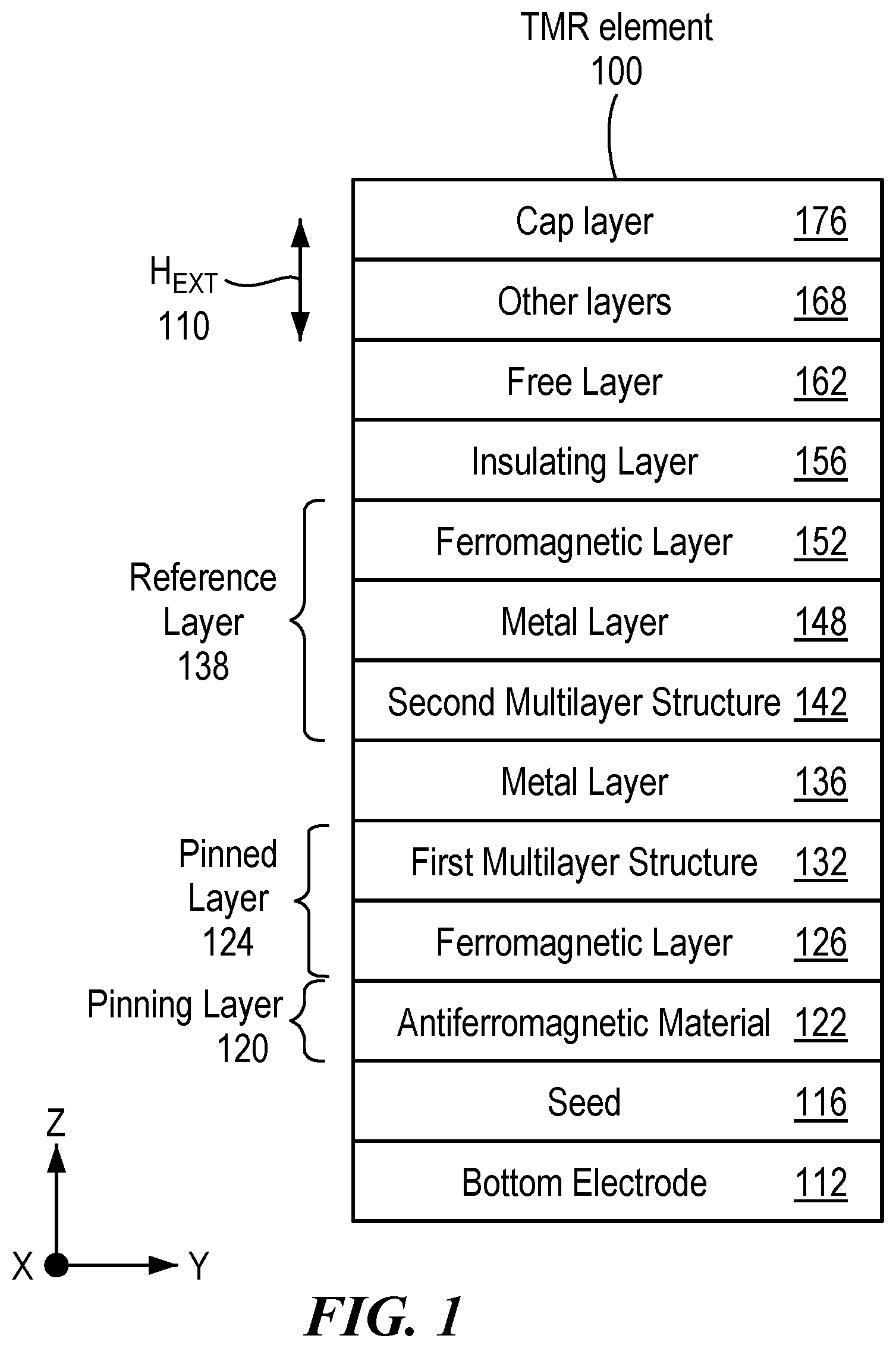 Patent US12591026 Figure 1 – Tunnel magnetoresistance element to detect out-of-plane changes in a magnetic field intensity of a magnetic field