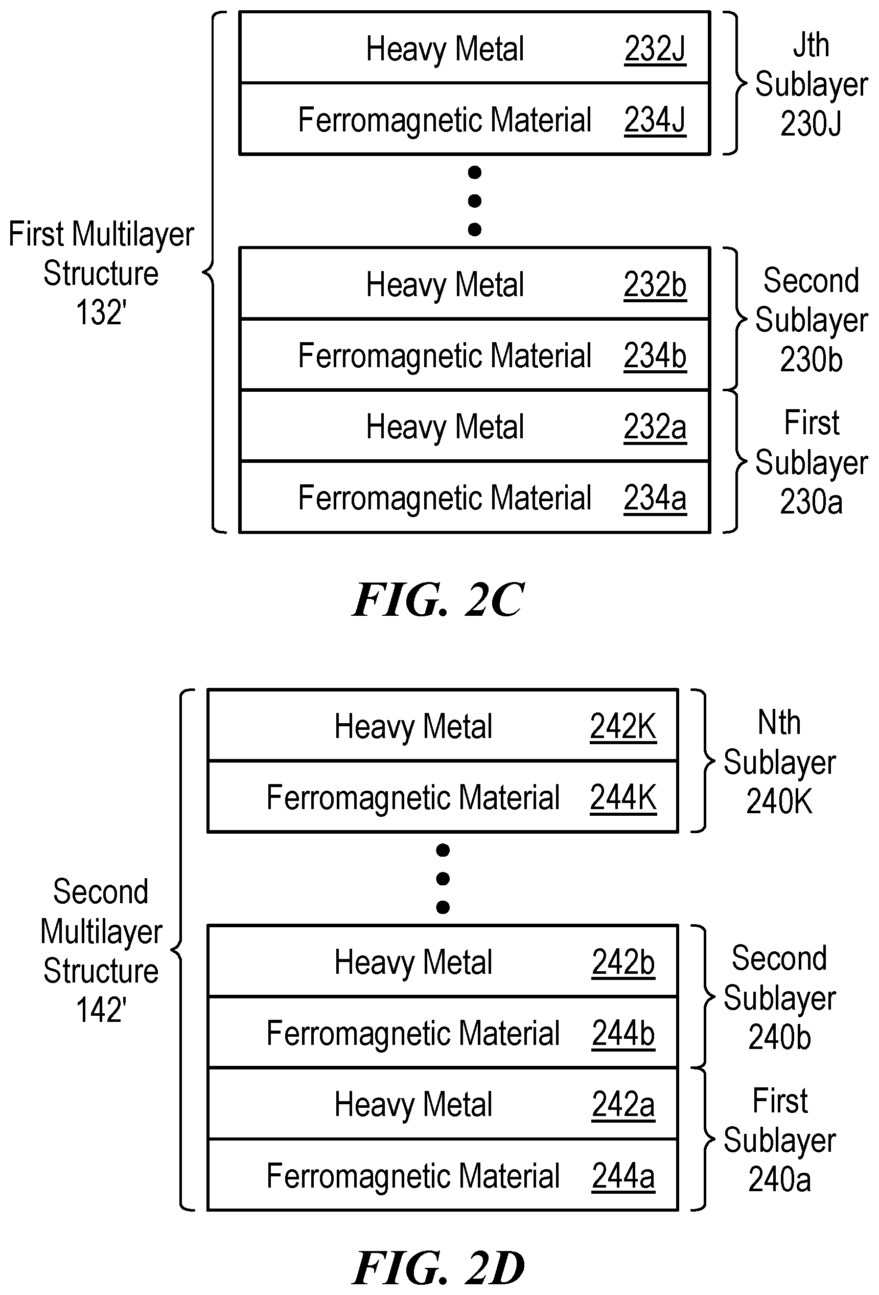 Patent US12591026 Figure 3 – Tunnel magnetoresistance element to detect out-of-plane changes in a magnetic field intensity of a magnetic field
