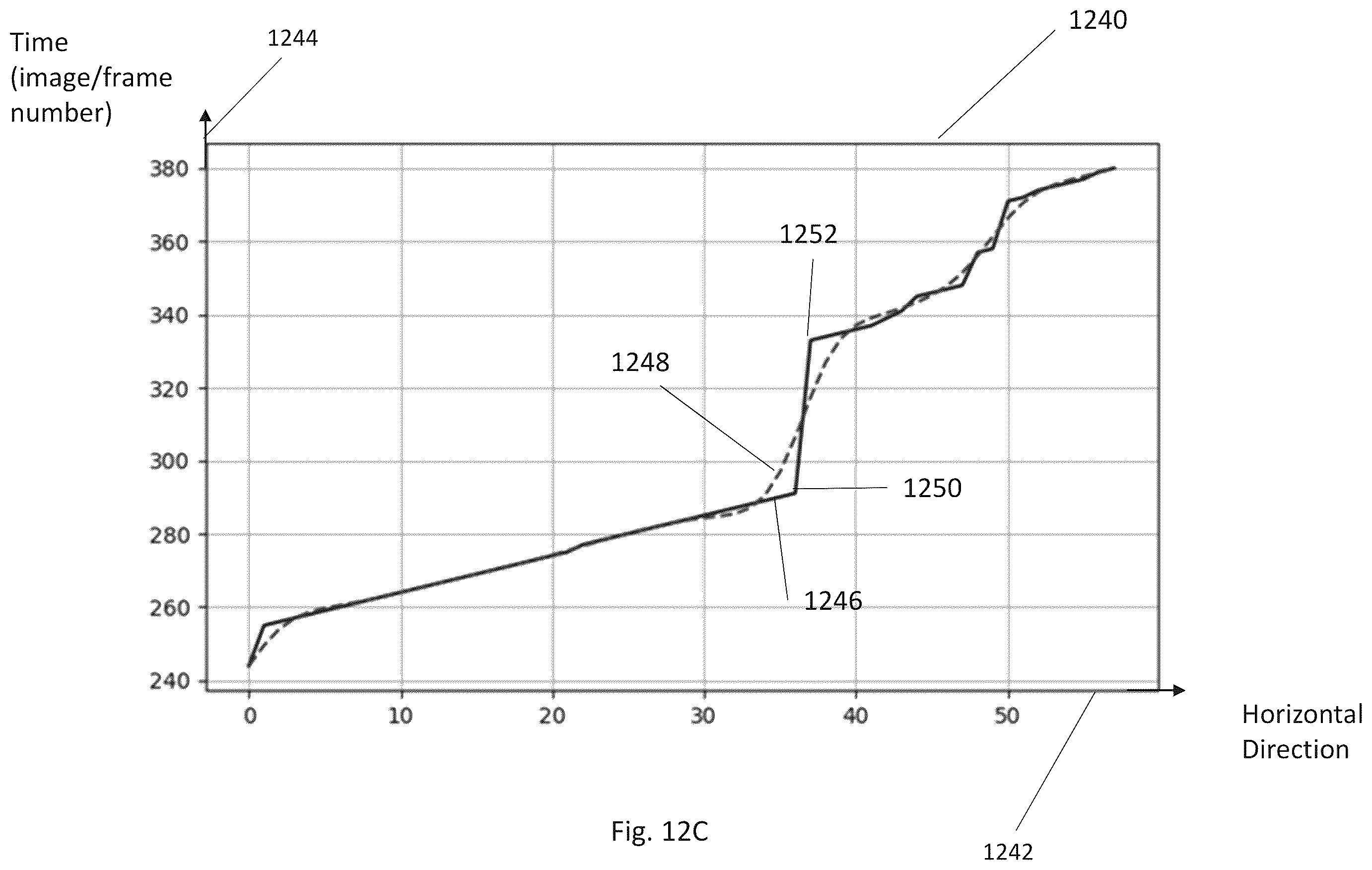 Patent US12591033 Figure 15 – Noise camera, server for processing documentary evidence from noise-cameras and methods