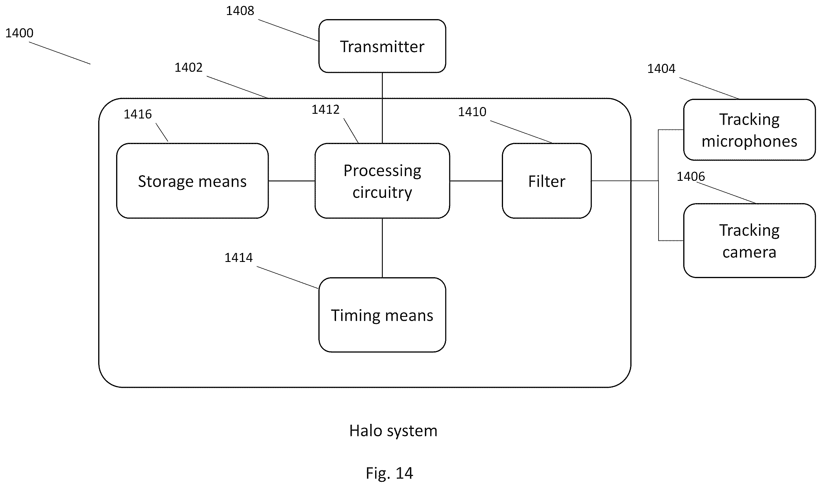 Patent US12591033 Figure 17 – Noise camera, server for processing documentary evidence from noise-cameras and methods
