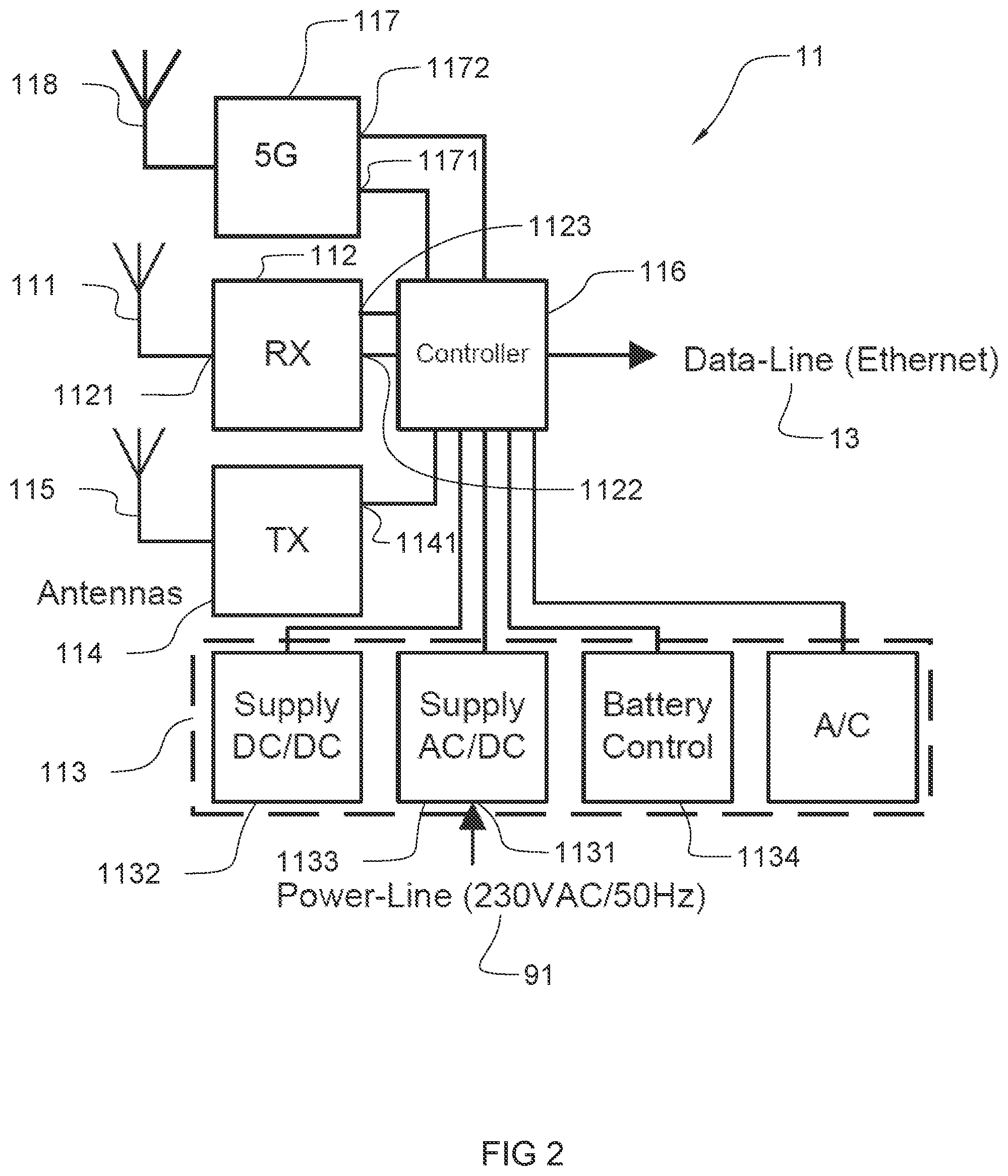 Patent US12591034 Figure 2 – Airfield multilateration system with private 5G cellular network