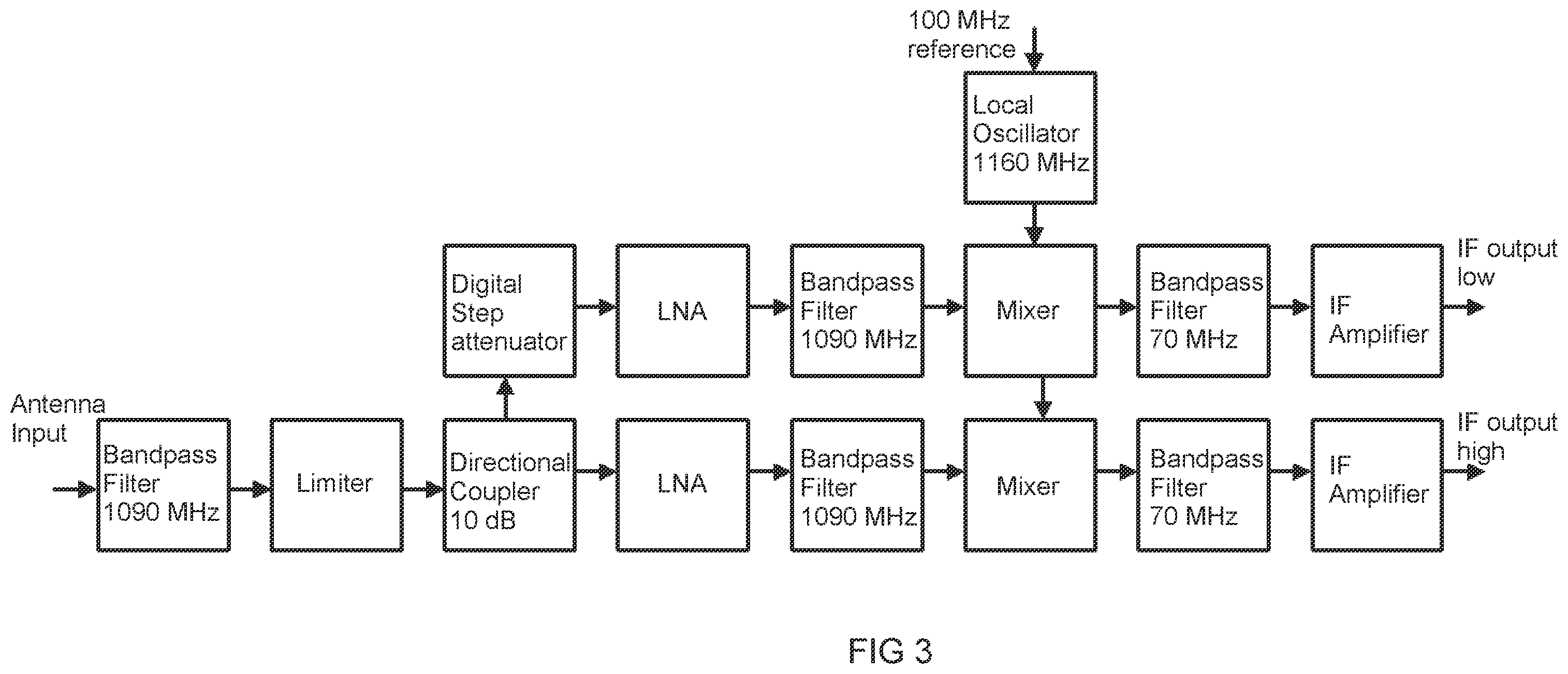Patent US12591034 Figure 3 – Airfield multilateration system with private 5G cellular network