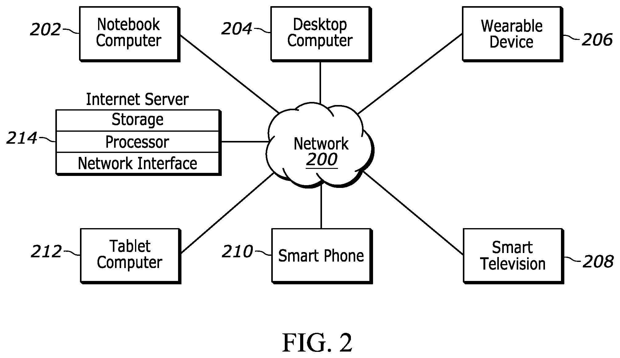Patent US12591035 Figure 2 – Detection of device providing audible notification and presentation of ID/location of device in response