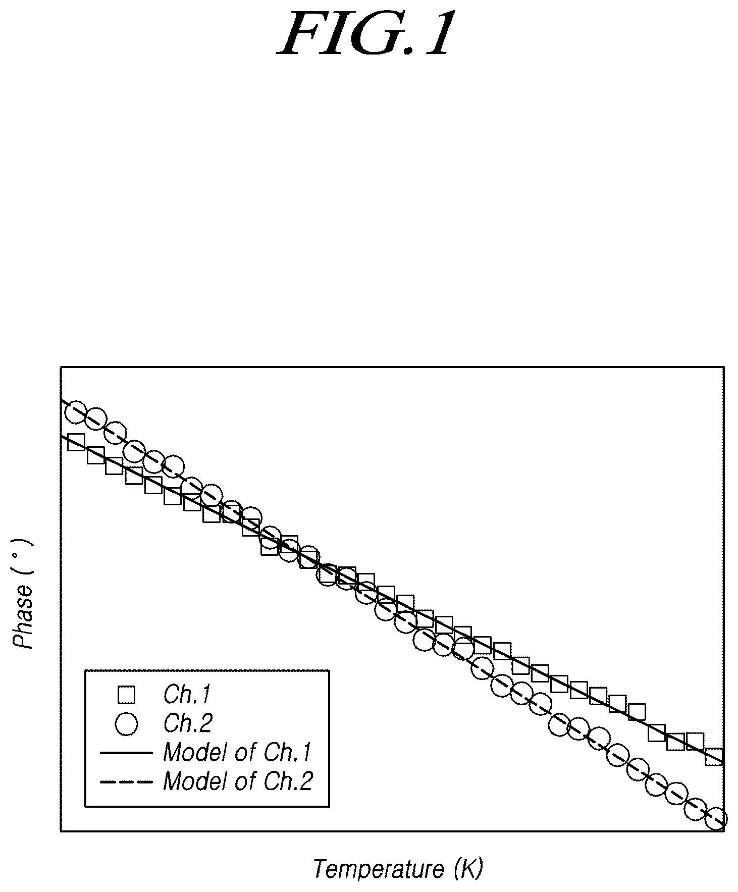 Patent US12591038 Figure 1 – Radar control device and method