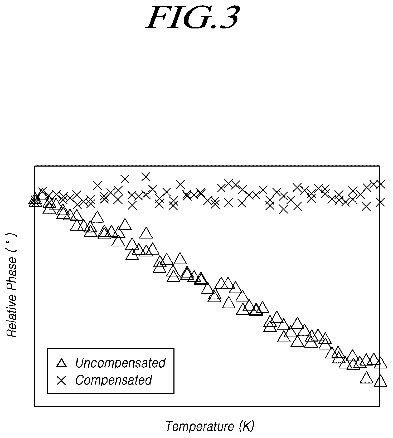 Patent US12591038 Figure 3 – Radar control device and method