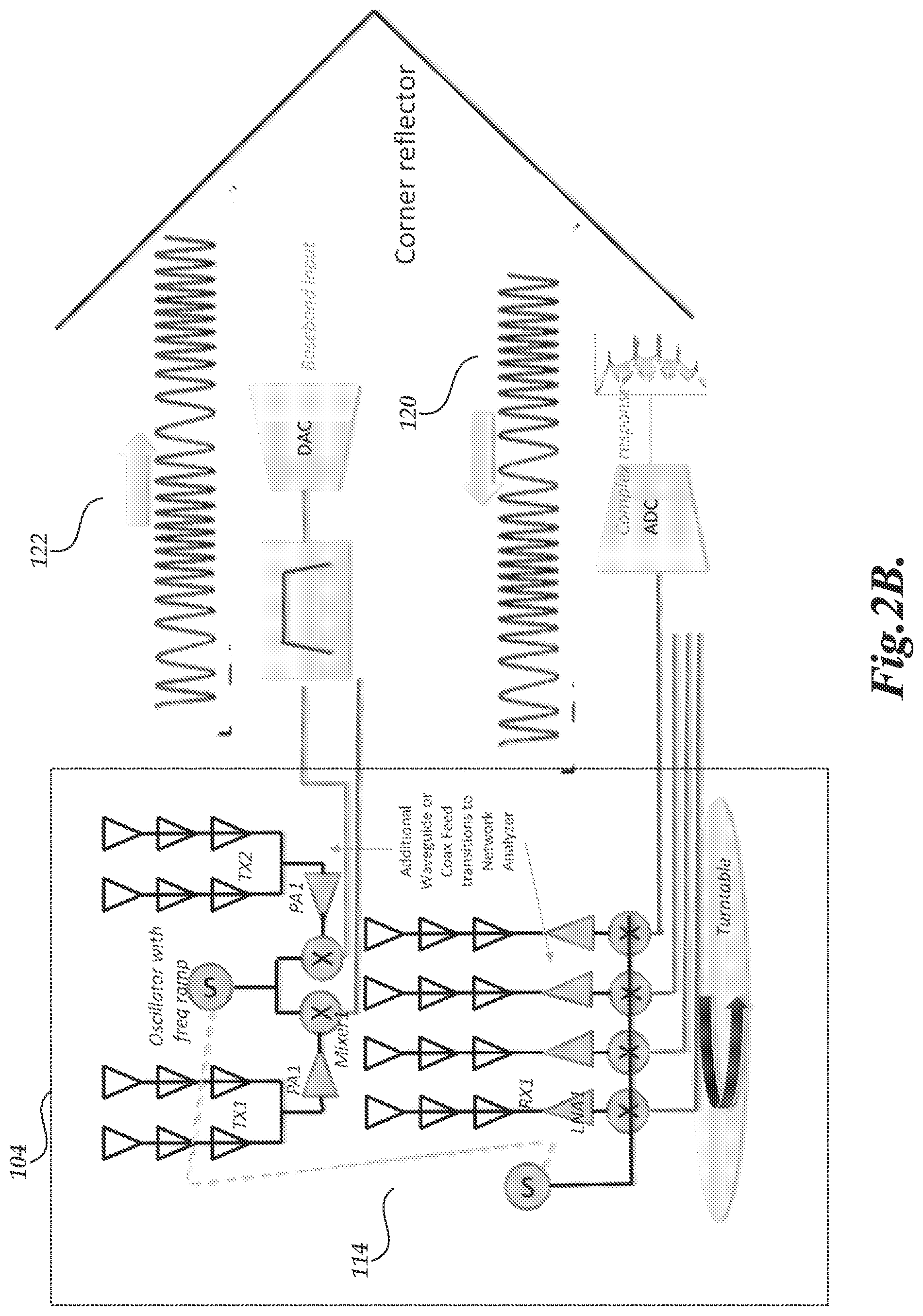 Patent US12591040 Figure 3 – Determining antenna phase center using baseband data
