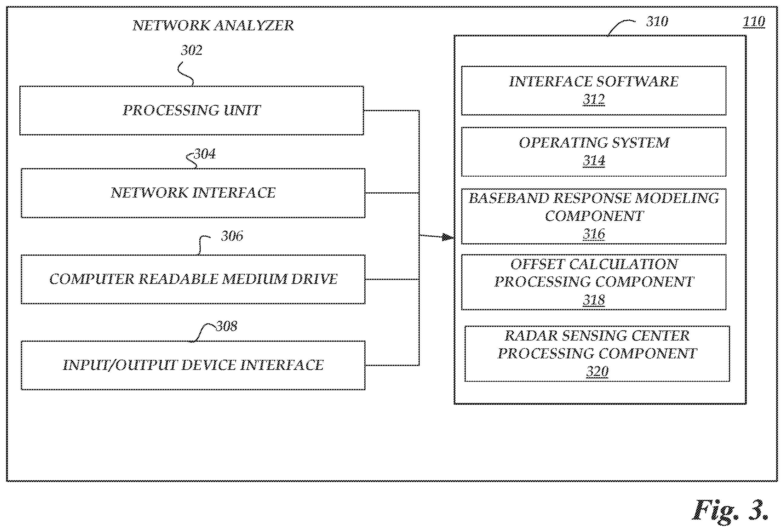 Patent US12591040 Figure 4 – Determining antenna phase center using baseband data