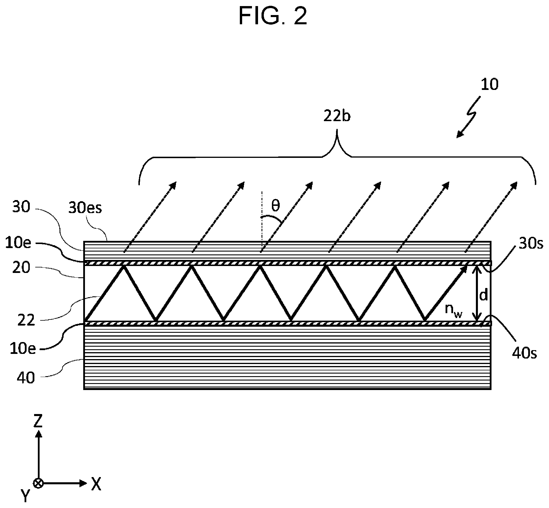 Patent US12591044 Figure 2 – Light projection apparatus and moving body