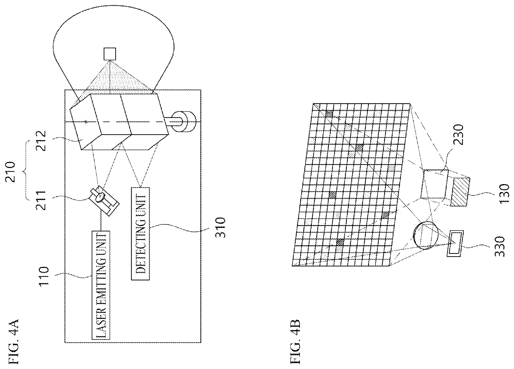 Patent US12591046 Figure 4 – Lidar device having a smart power management system and an operating method of the lidar device implementing the smart power management system