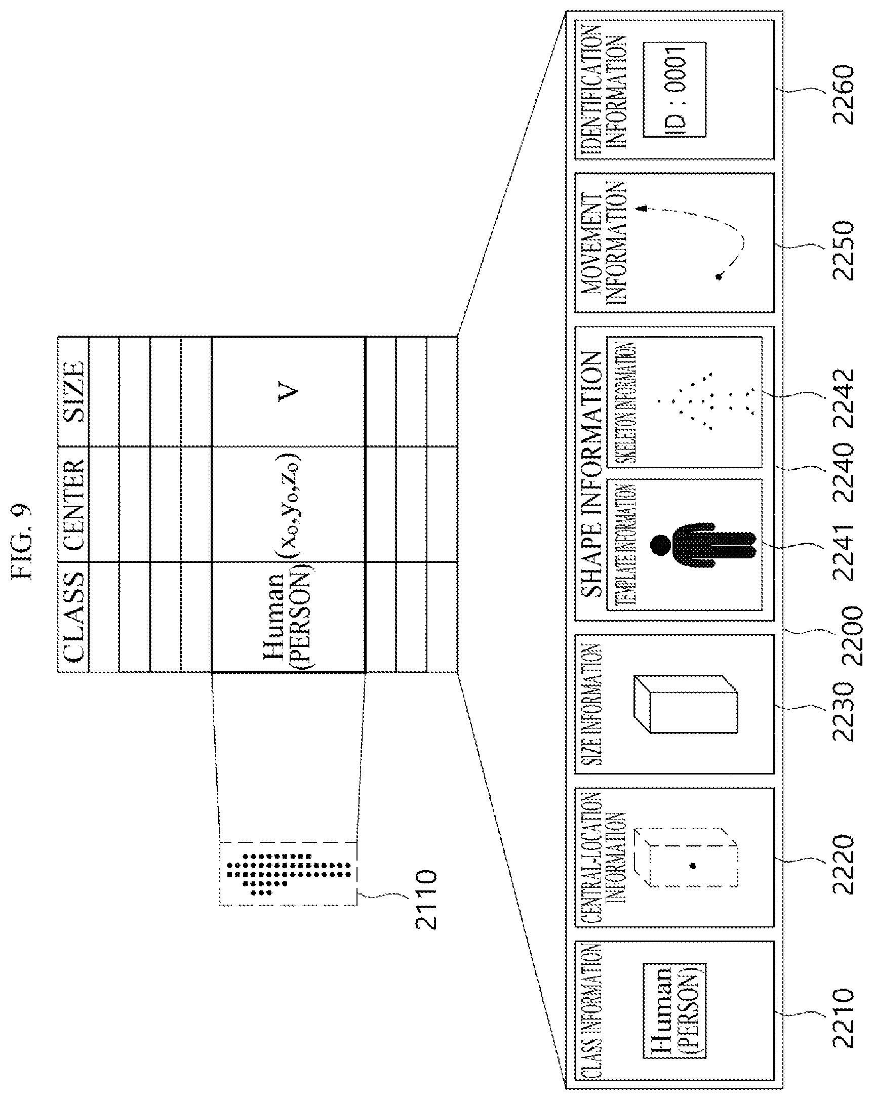 Patent US12591046 Figure 10 – Lidar device having a smart power management system and an operating method of the lidar device implementing the smart power management system
