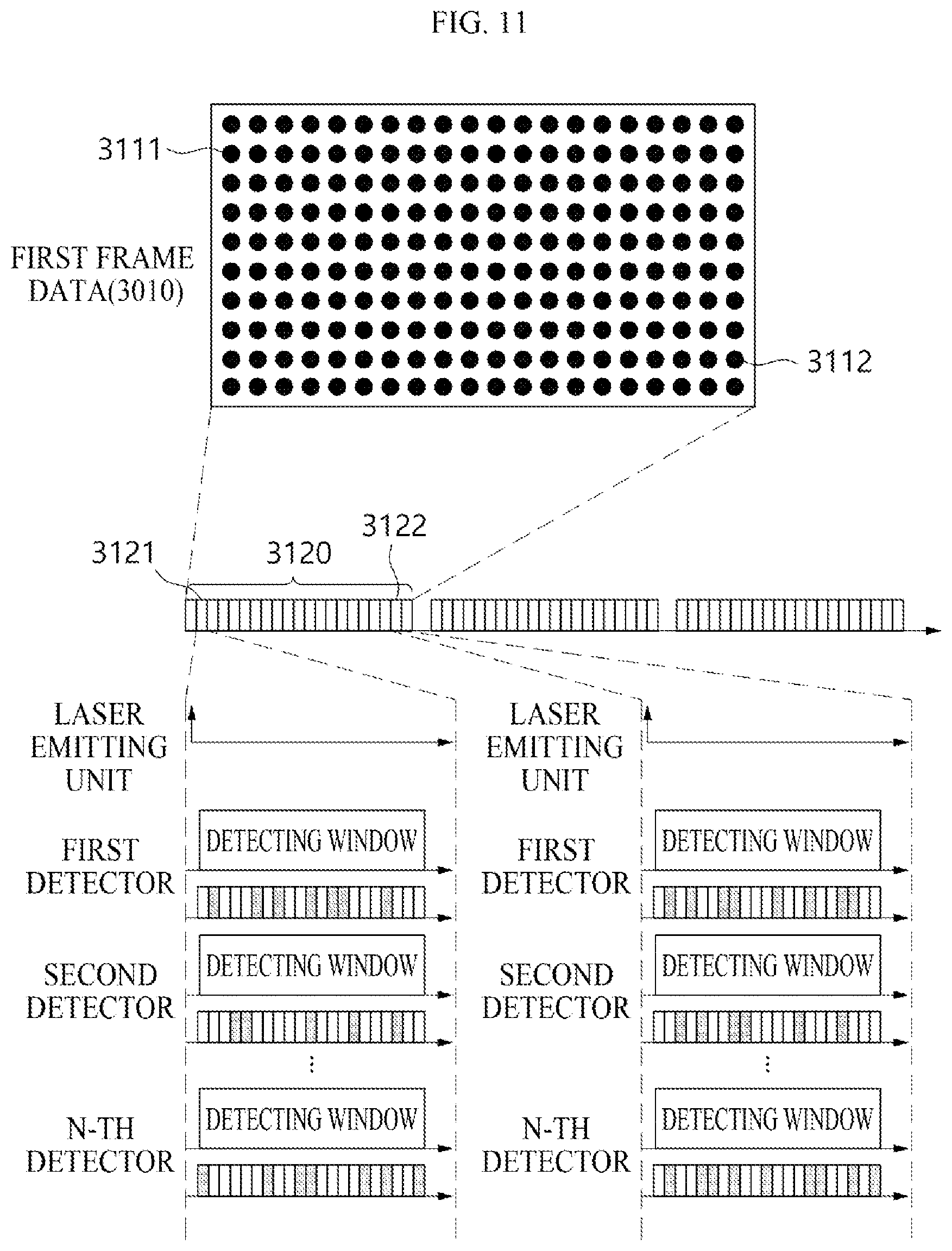 Patent US12591046 Figure 12 – Lidar device having a smart power management system and an operating method of the lidar device implementing the smart power management system