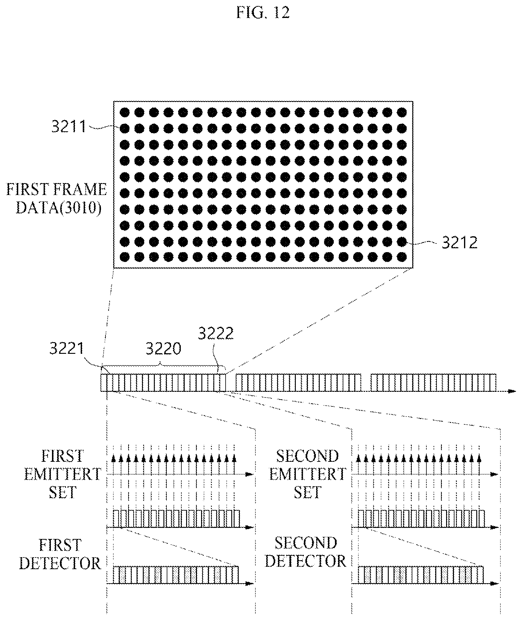 Patent US12591046 Figure 13 – Lidar device having a smart power management system and an operating method of the lidar device implementing the smart power management system