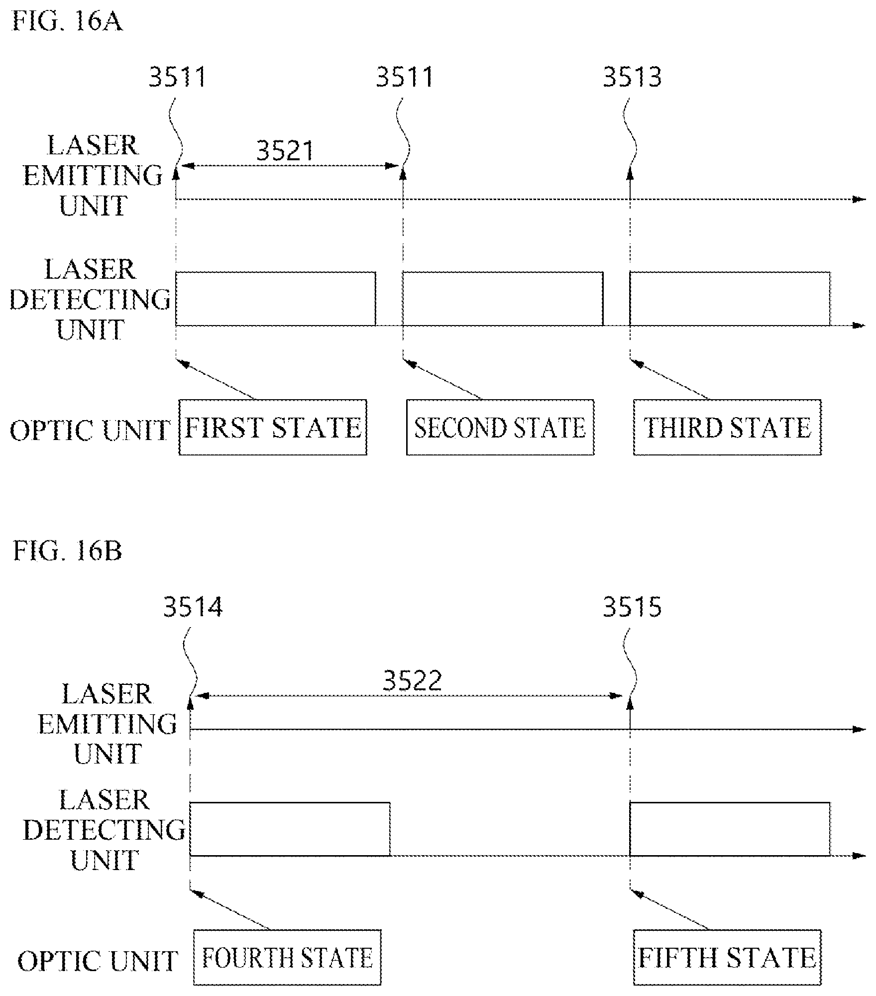 Patent US12591046 Figure 17 – Lidar device having a smart power management system and an operating method of the lidar device implementing the smart power management system