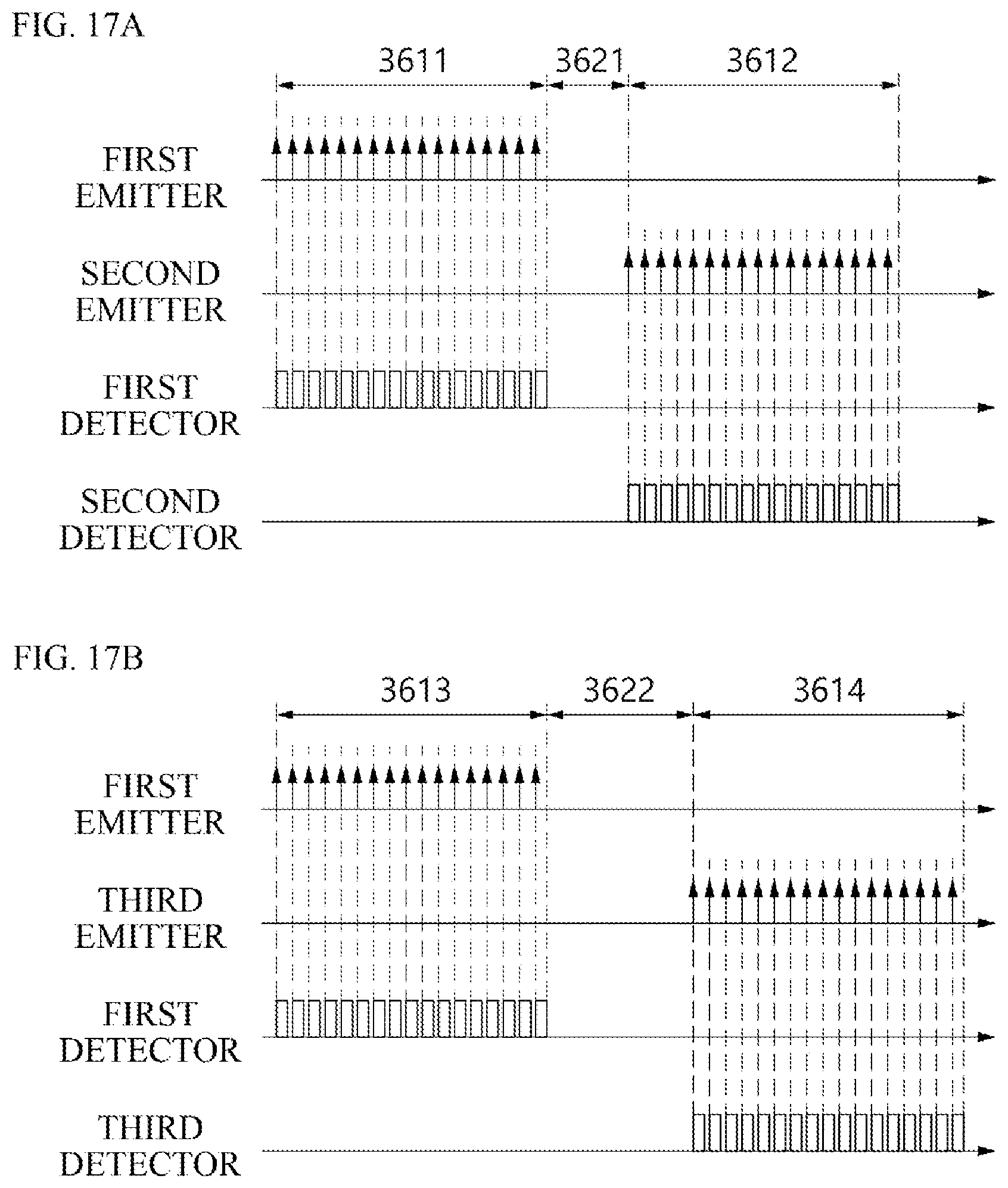 Patent US12591046 Figure 18 – Lidar device having a smart power management system and an operating method of the lidar device implementing the smart power management system