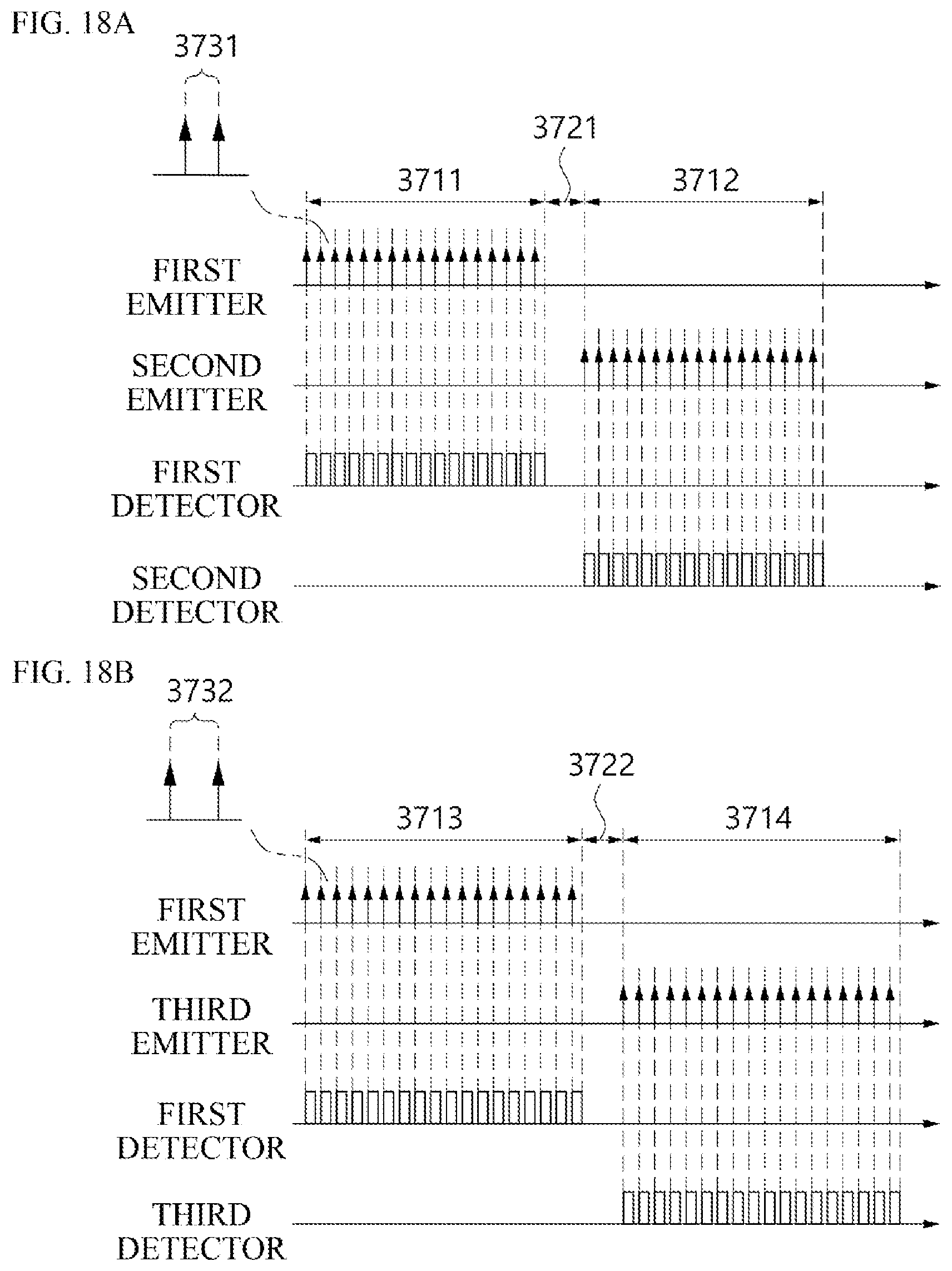 Patent US12591046 Figure 19 – Lidar device having a smart power management system and an operating method of the lidar device implementing the smart power management system