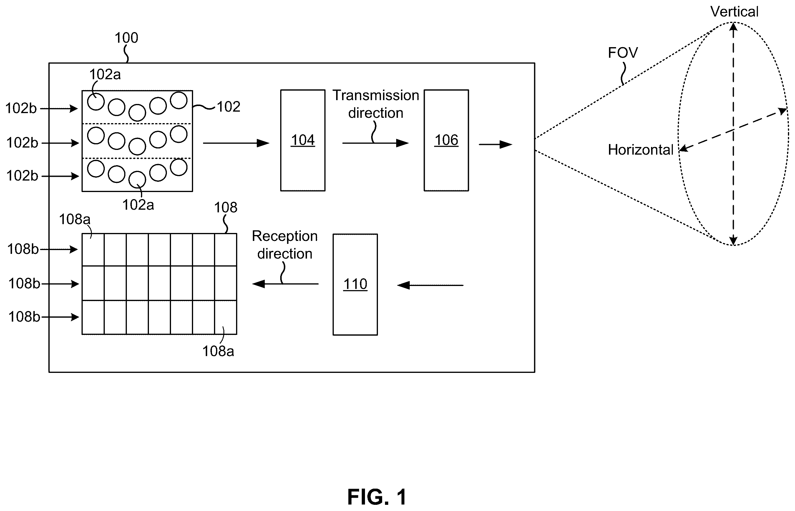 Patent US12591047 Figure 1 – Optical system for light detection and ranging
