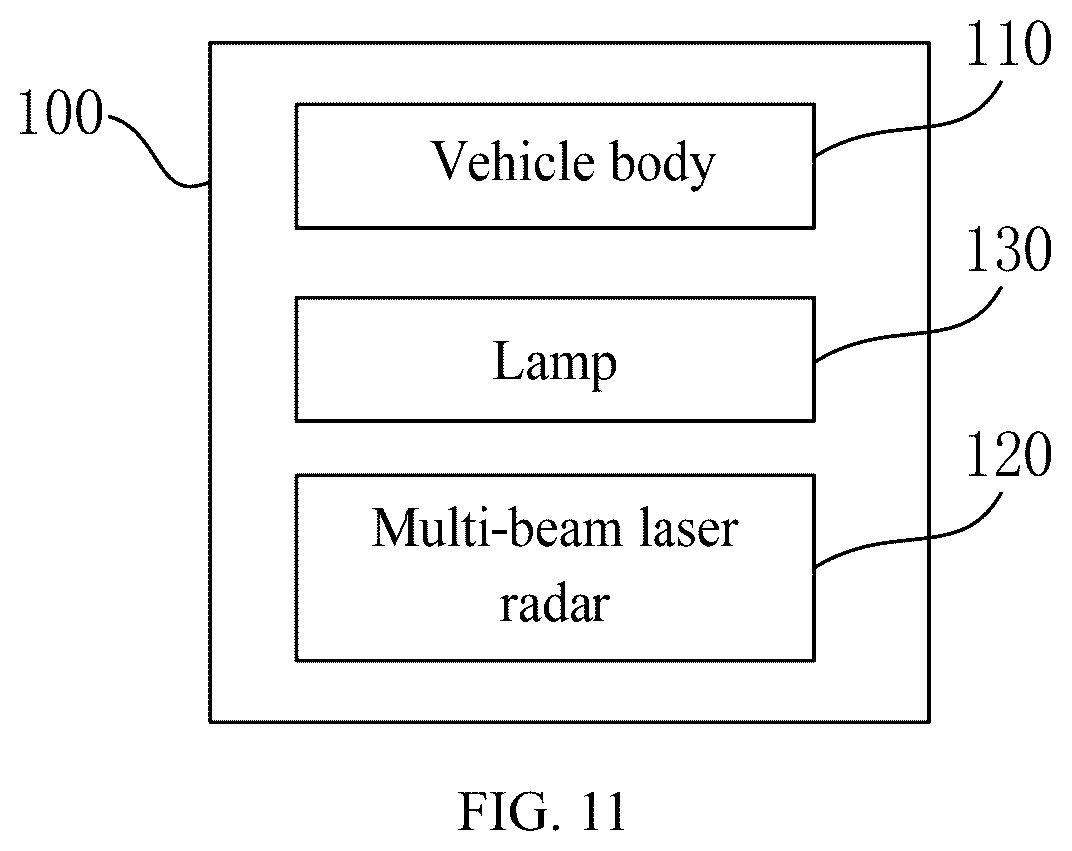 Patent US12591048 Figure 9 – Multi-beam laser radar and self-moving vehicle