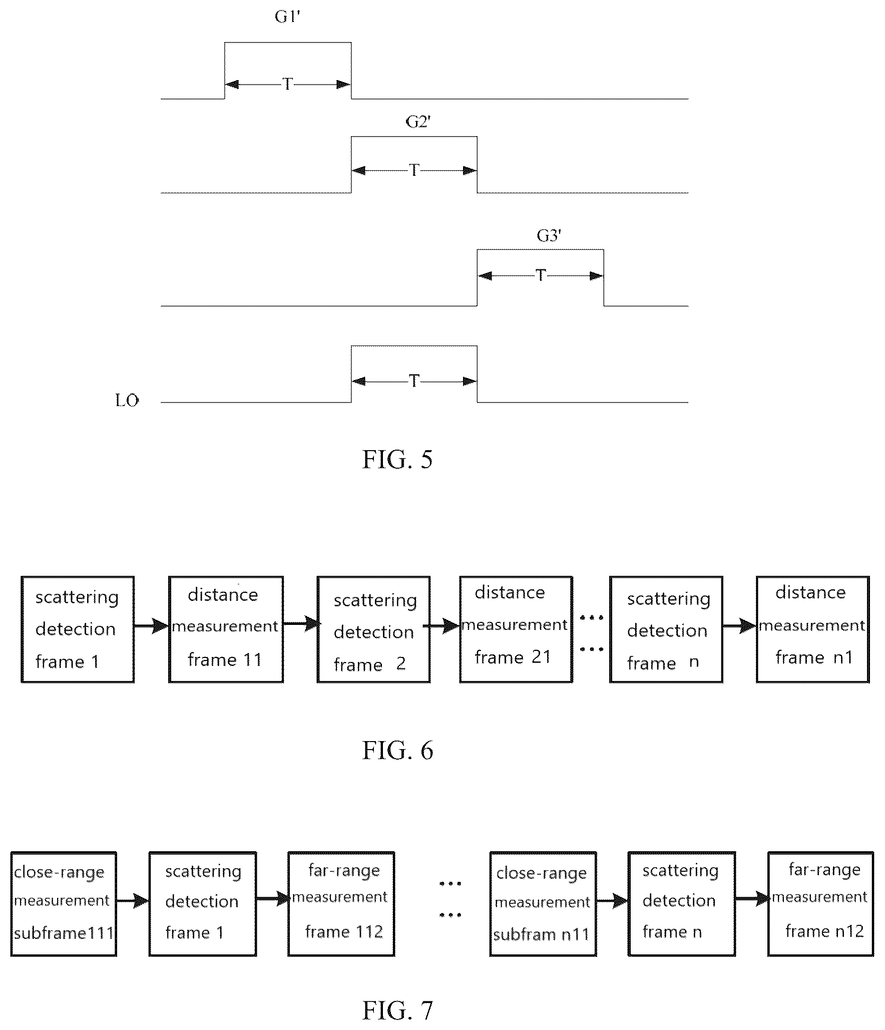 Patent US12591050 Figure 3 – Time of flight ranging system and ranging method thereof