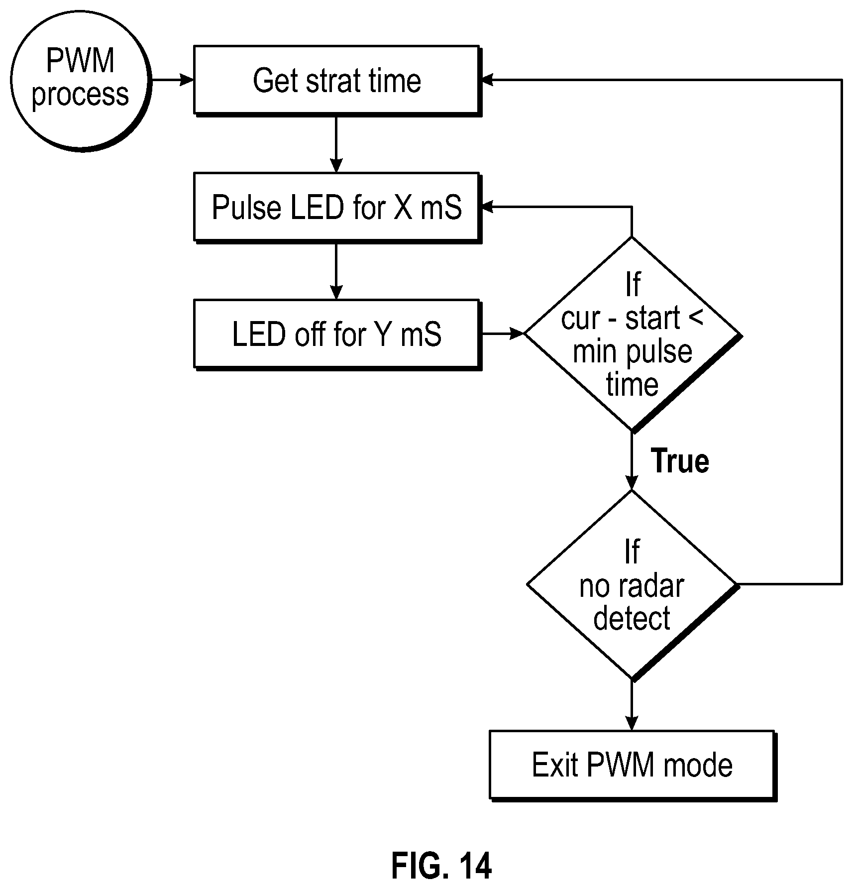 Patent US12591052 Figure 10 – Tactical motion sensor apparatus and method