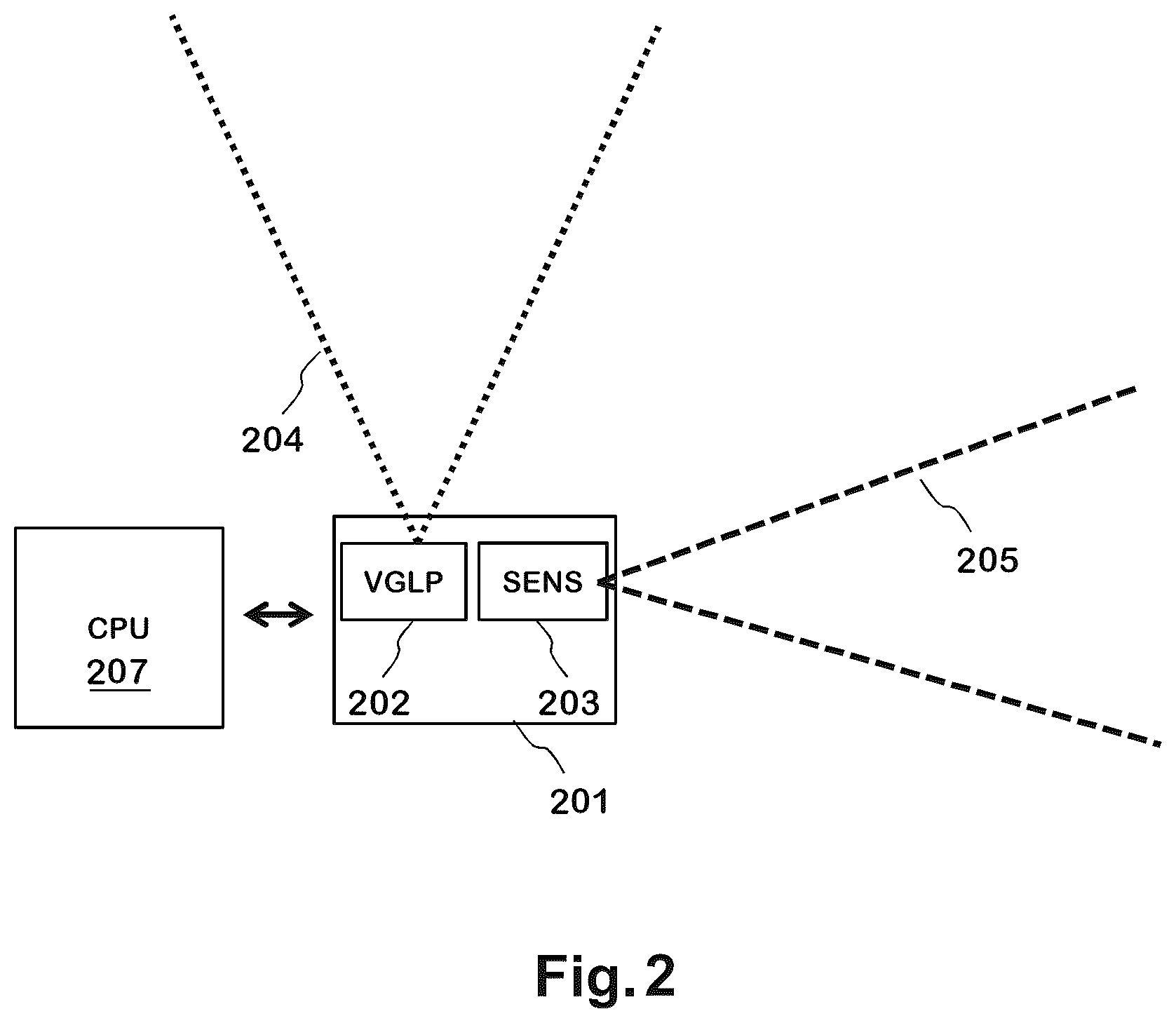 Patent US12591053 Figure 2 – Radar system with projection capability