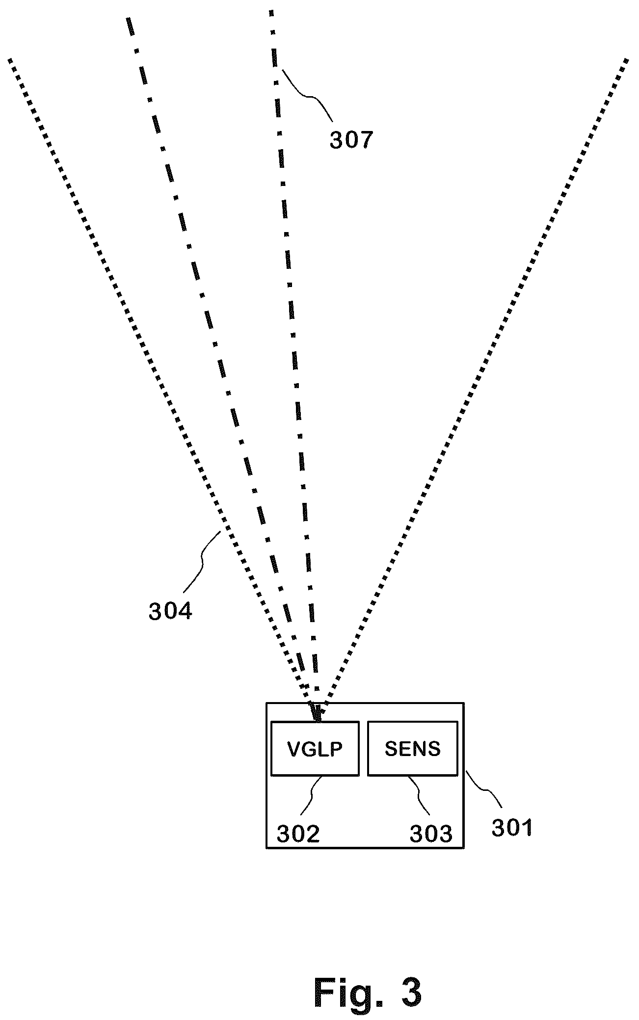 Patent US12591053 Figure 3 – Radar system with projection capability