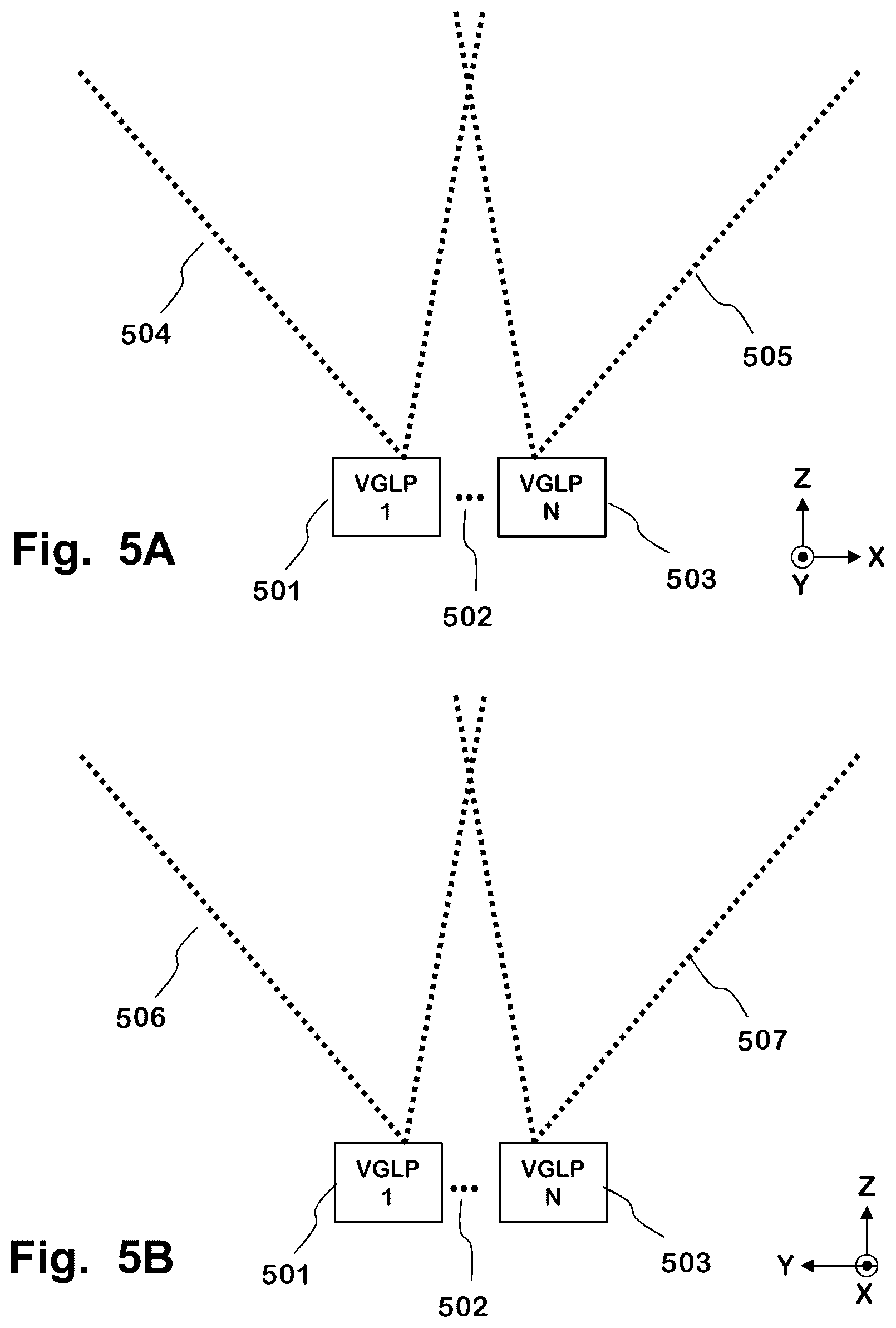 Patent US12591053 Figure 5 – Radar system with projection capability